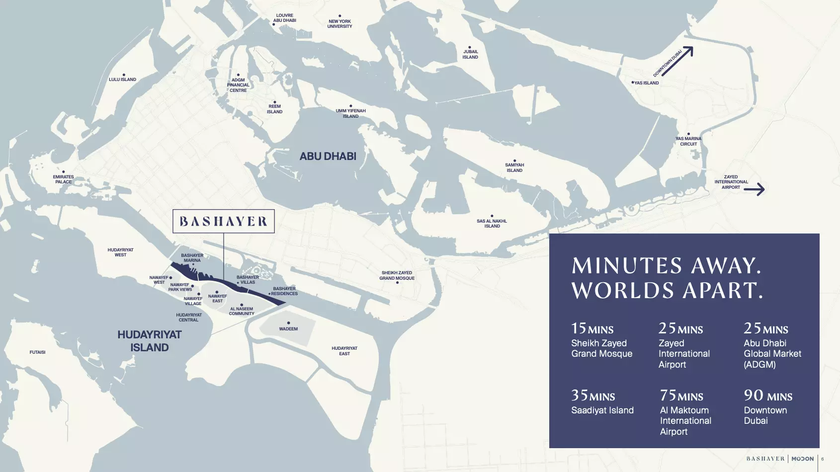 Bashayer Villas Phase 2 – master plan