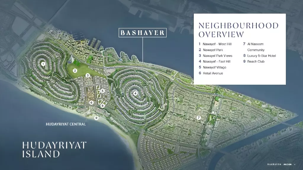 Bashayer Villas – master plan