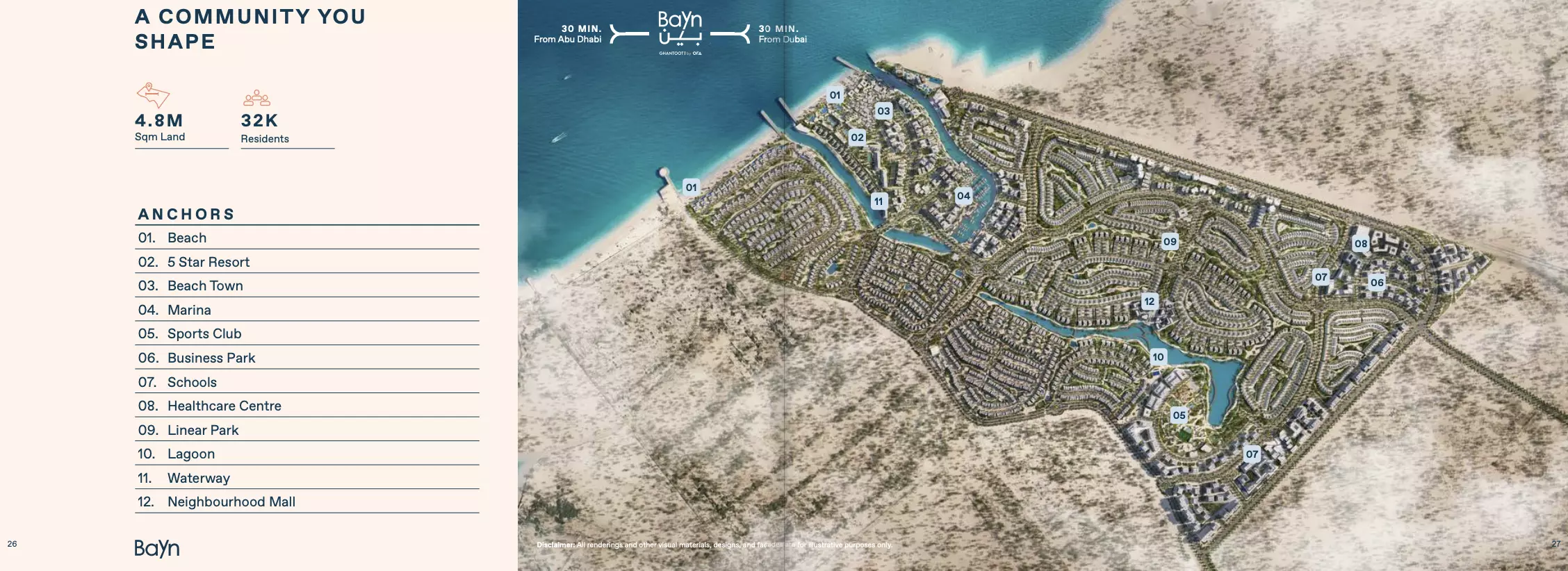 Bayn Lagoon Phase 2 – master plan