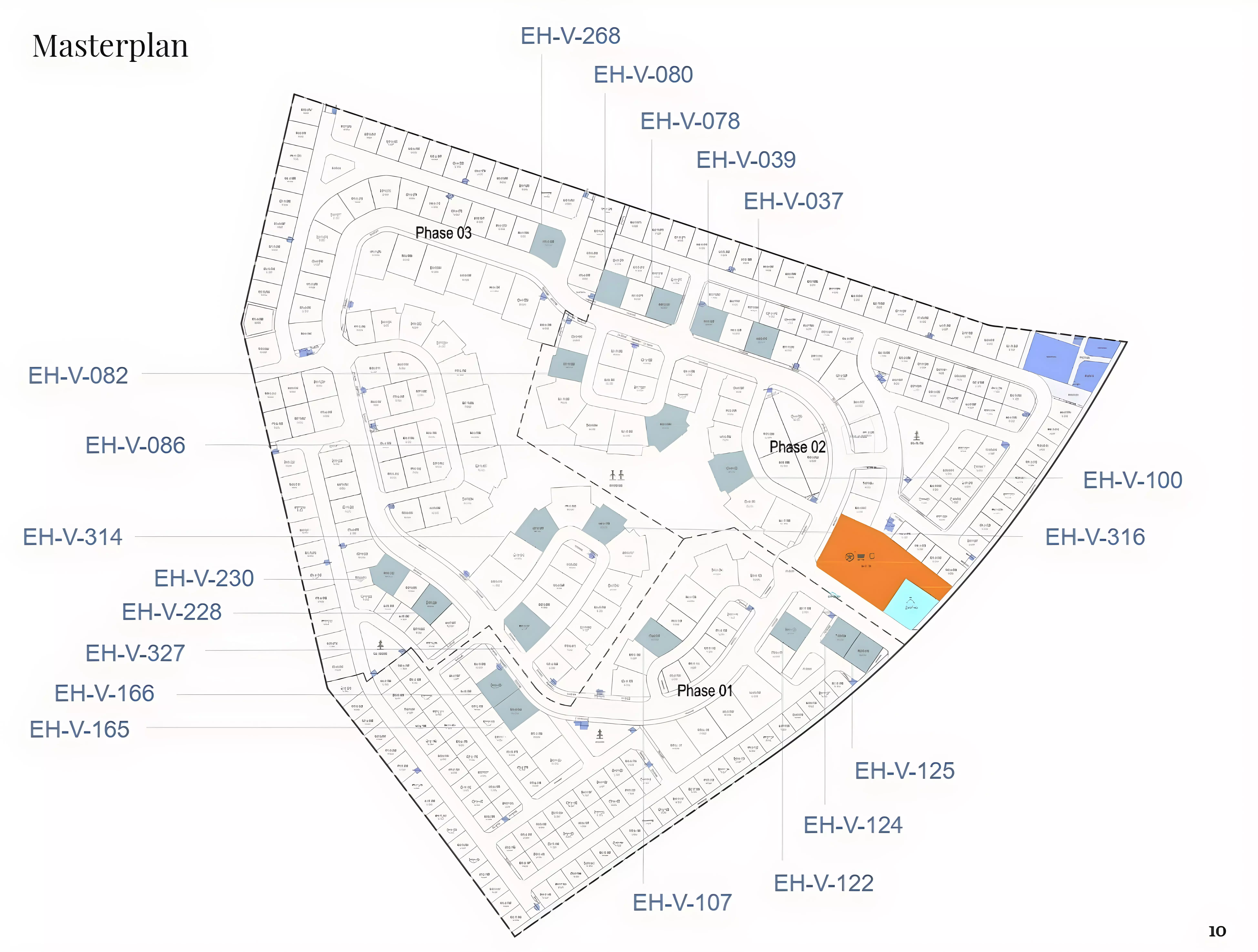 Edra Villas – master plan