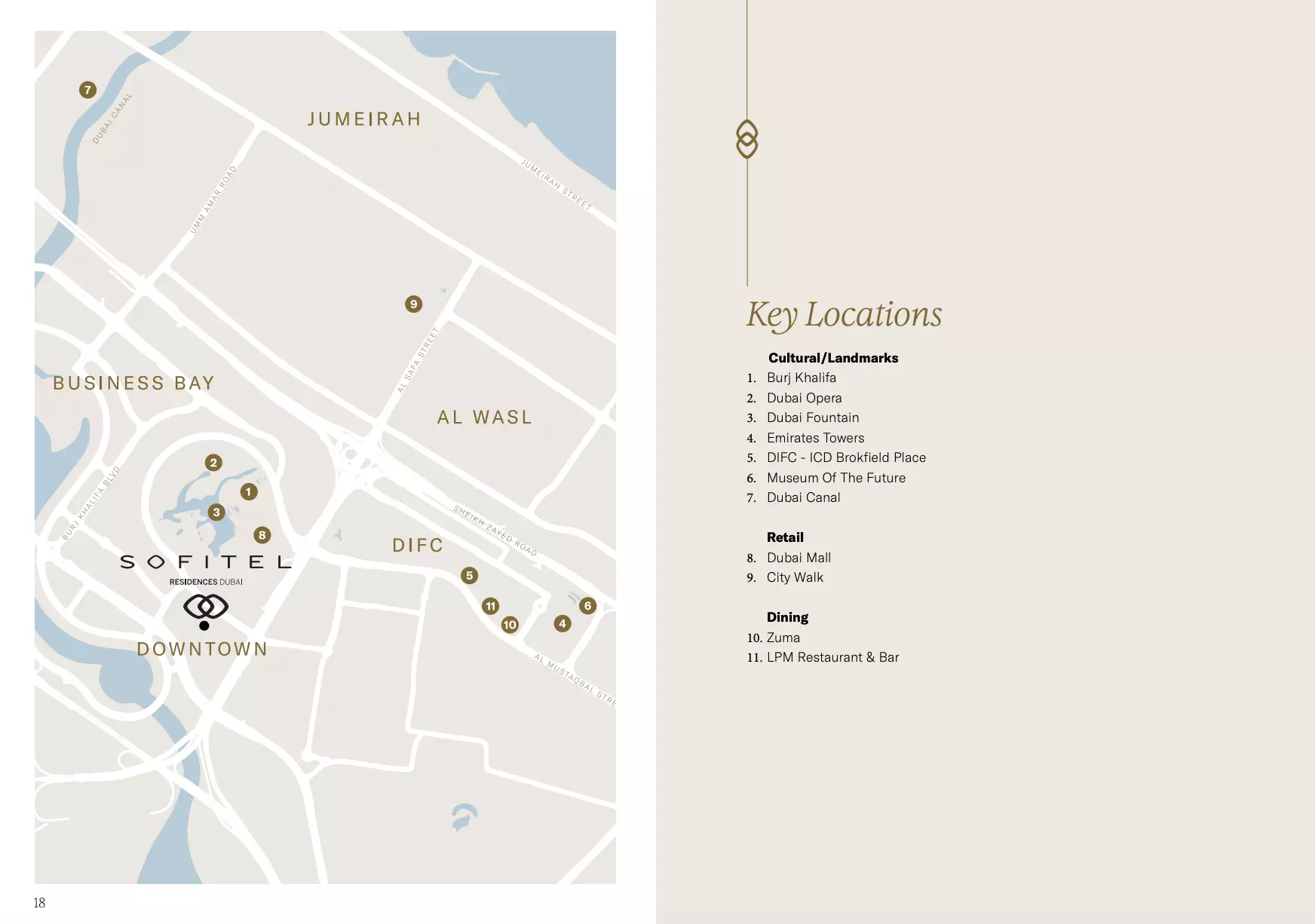 Sofitel Residences By Azha – master plan