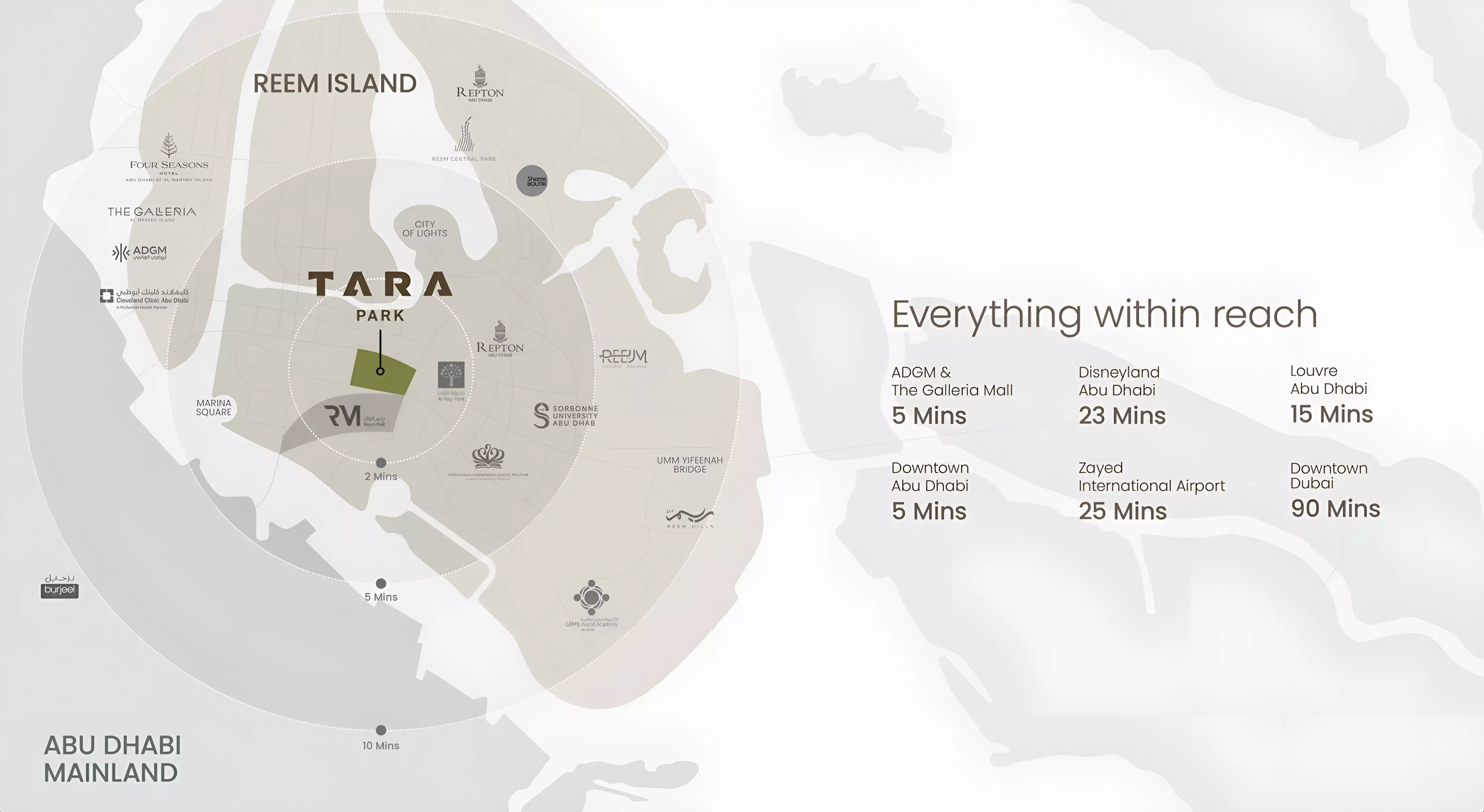 Tara Park – photo 4
