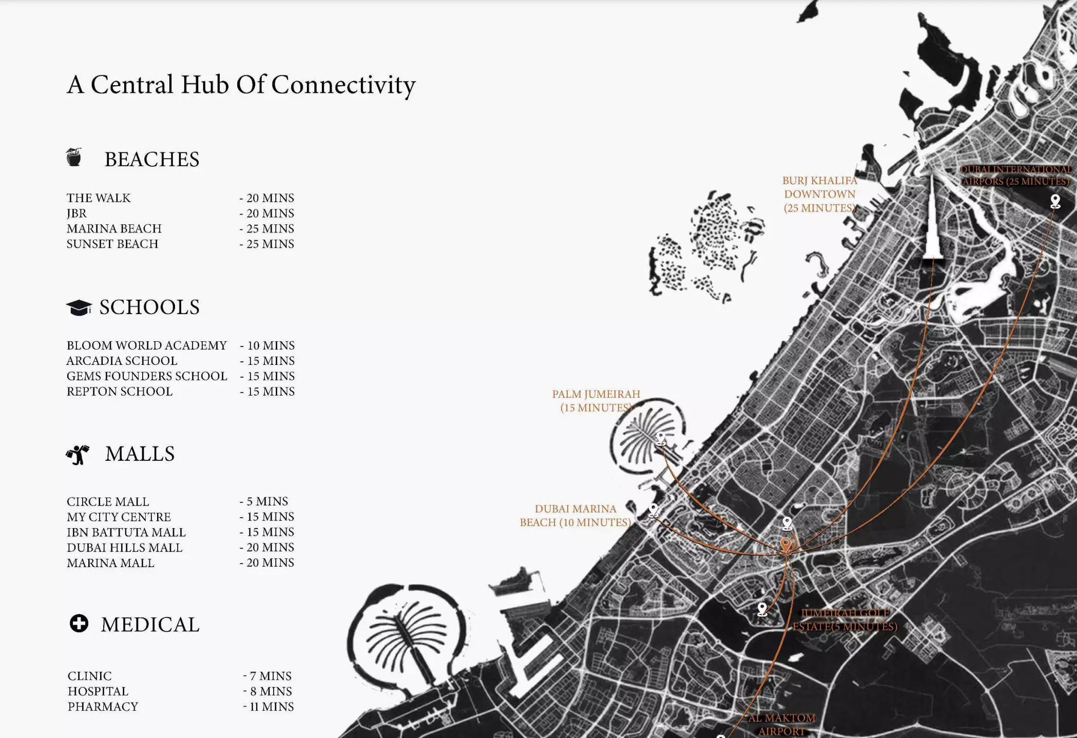 311 Boulevard – master plan