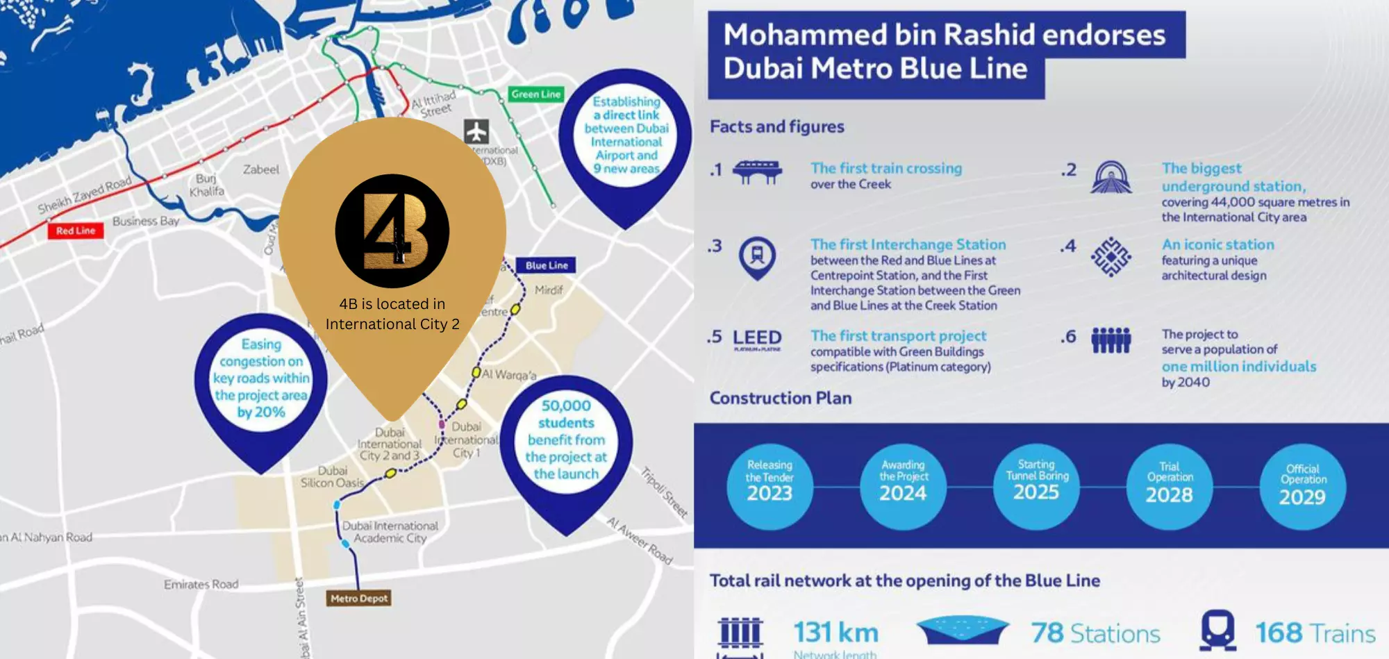 4B Living Dubai – master plan