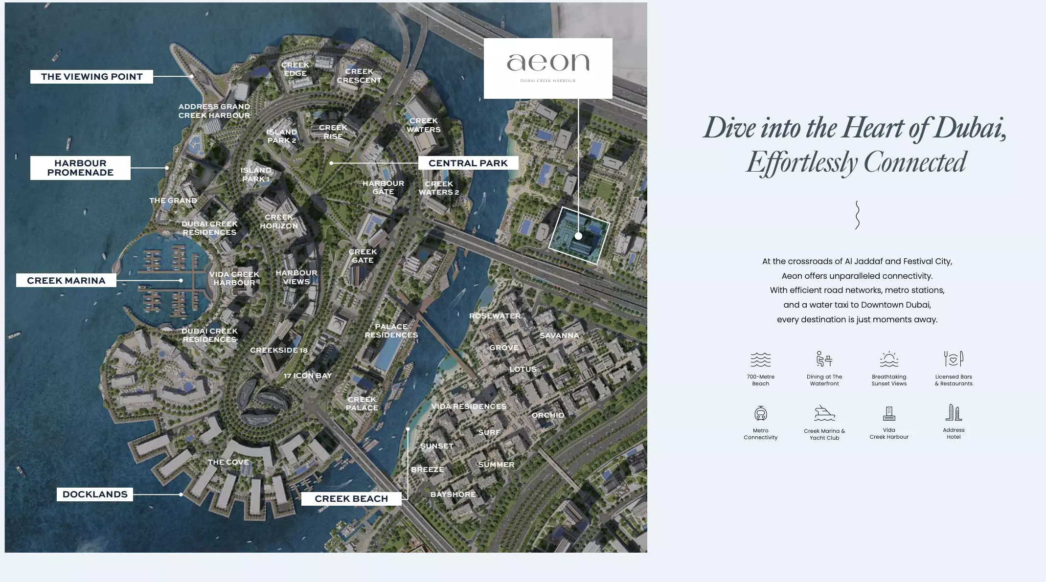 Aeon – master plan