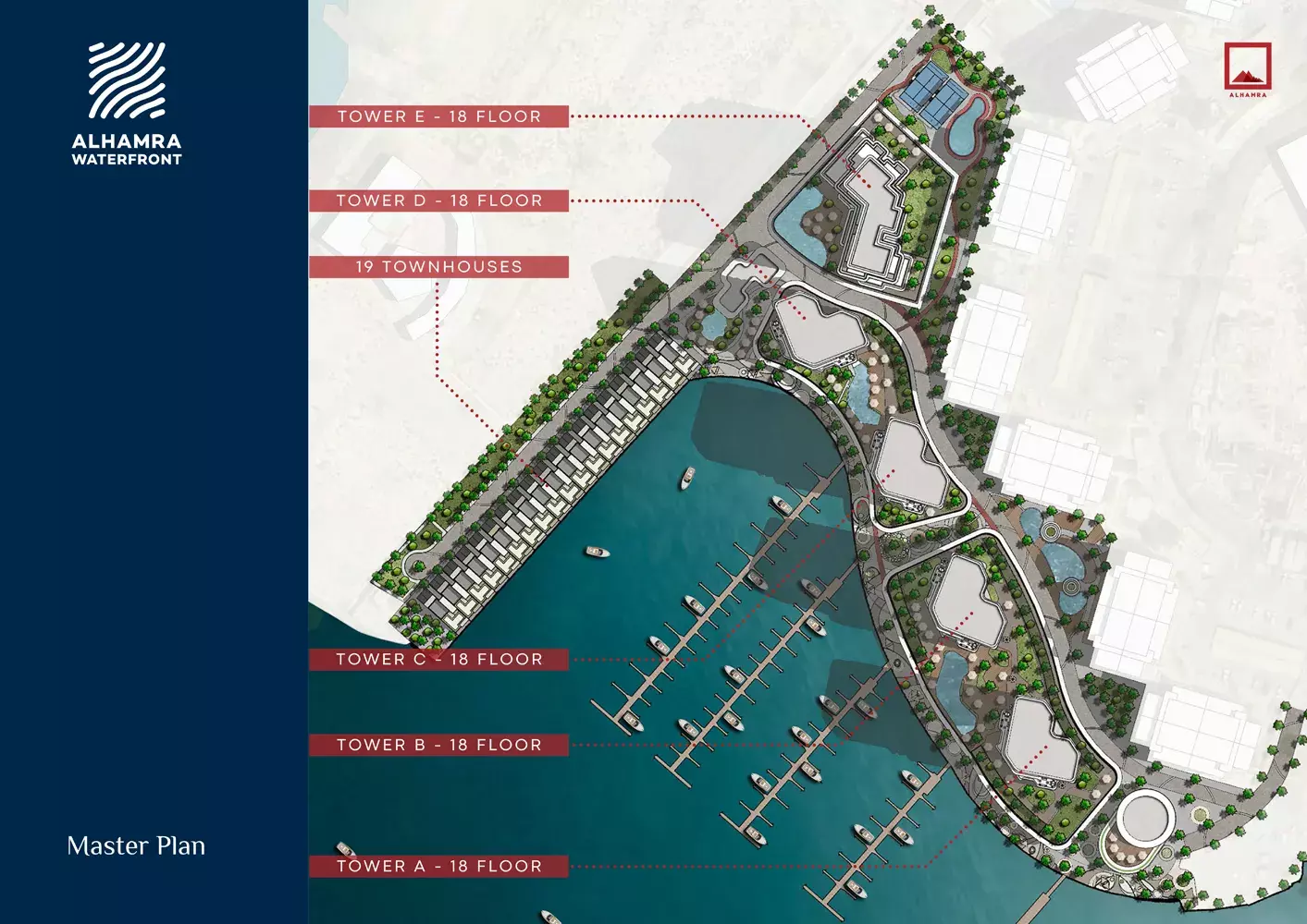 Al Hamra Waterfront – master plan