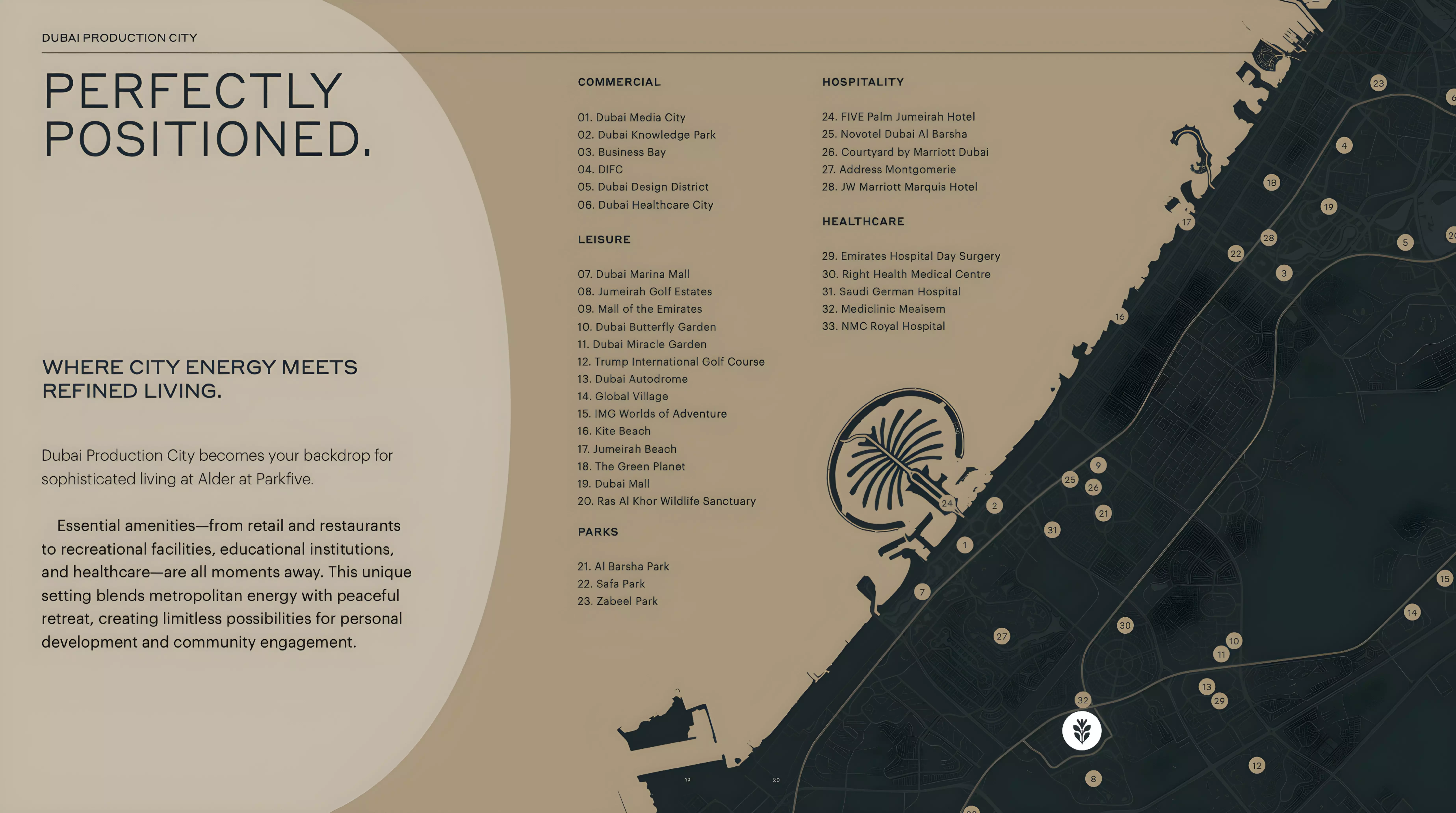 Alder at Park Five – master plan