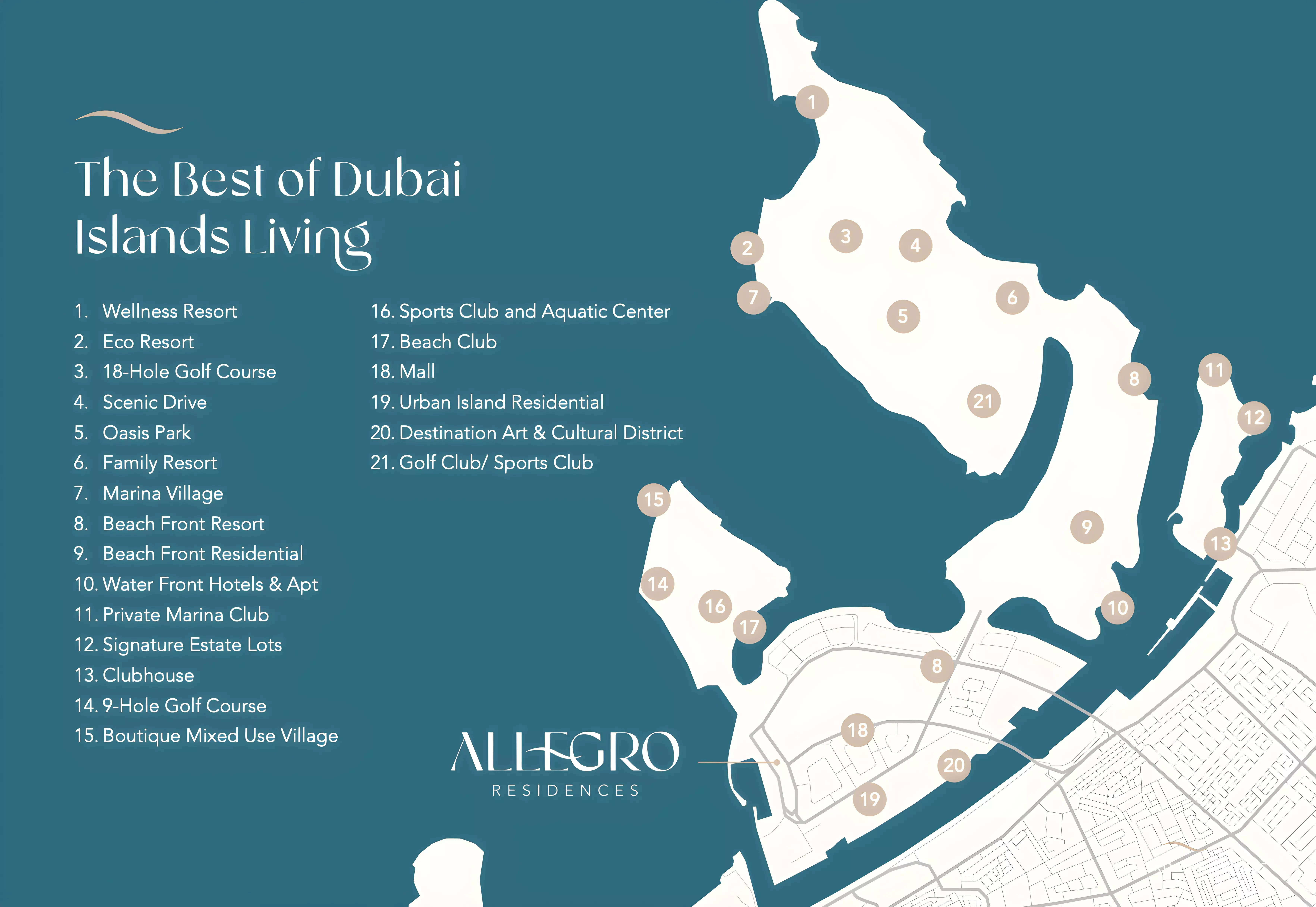 Allegro Residences – master plan