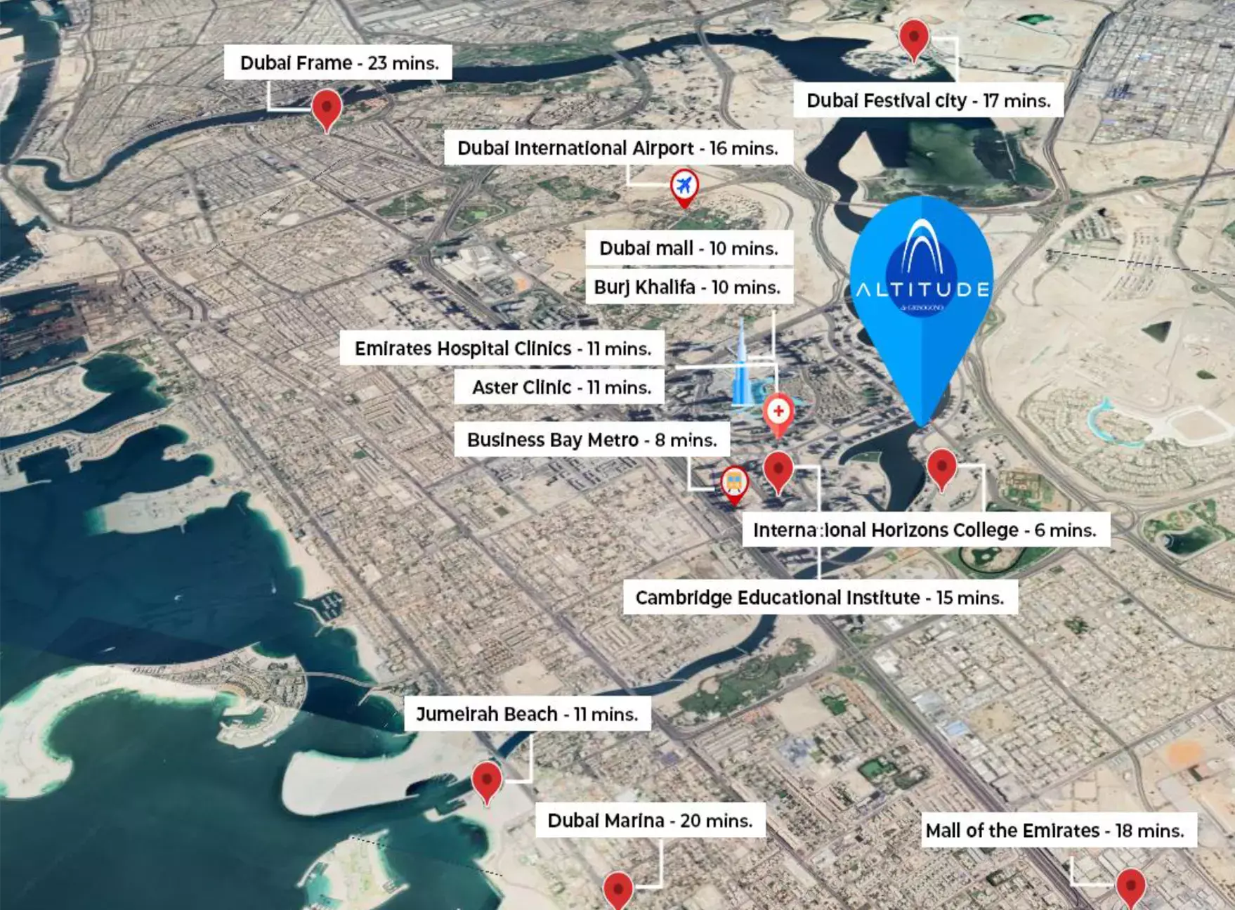 Altitude – master plan