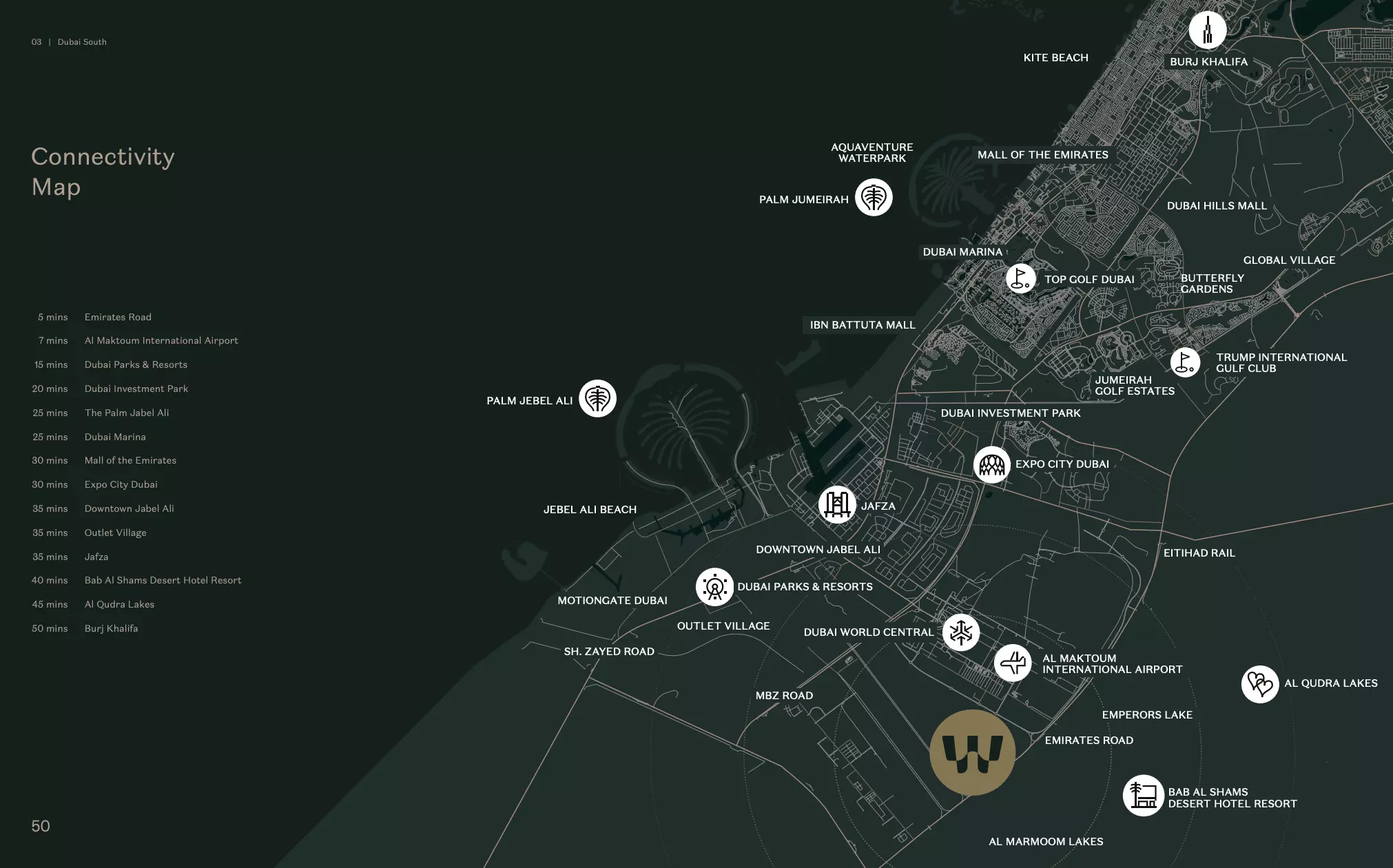 Altura Phase 2 – master plan