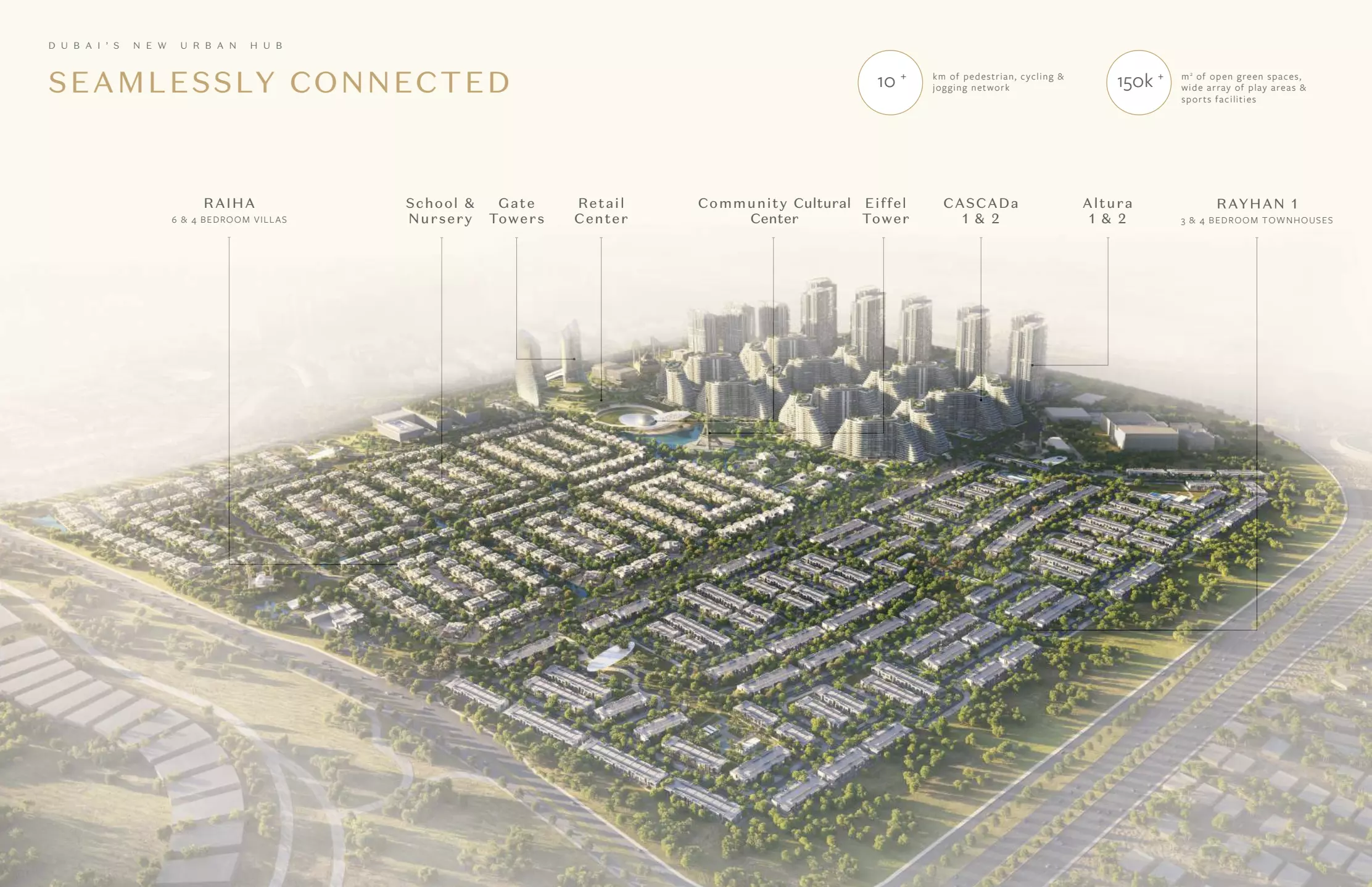 Altura – master plan