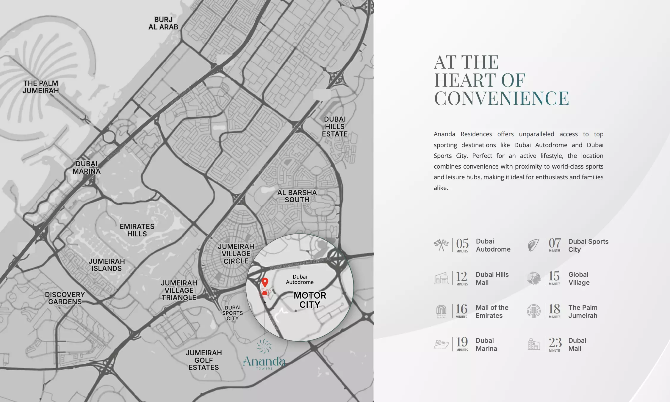 Ananda Residences – master plan
