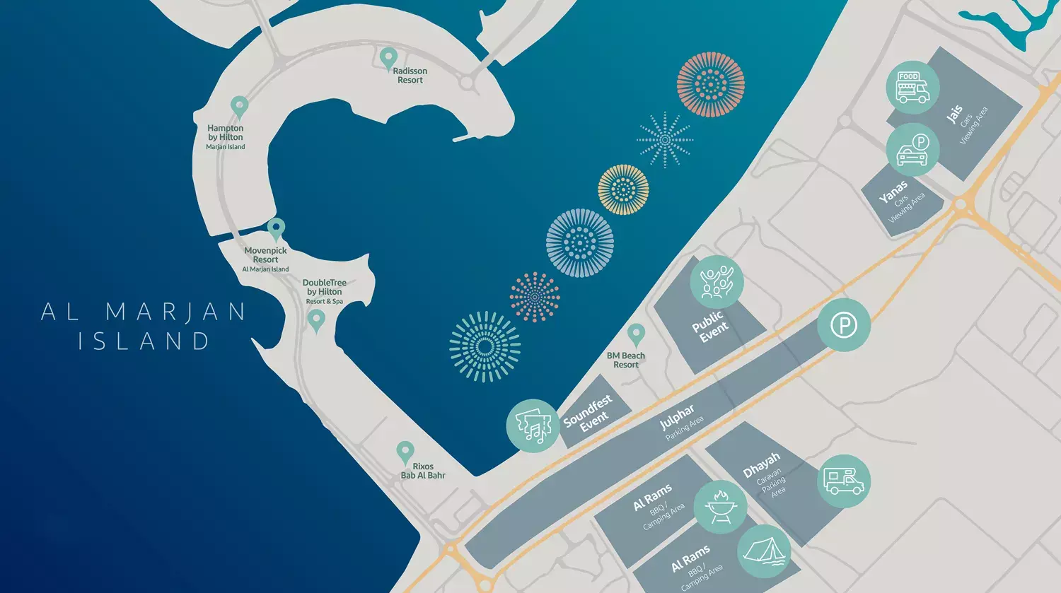 Aqua Arc – master plan