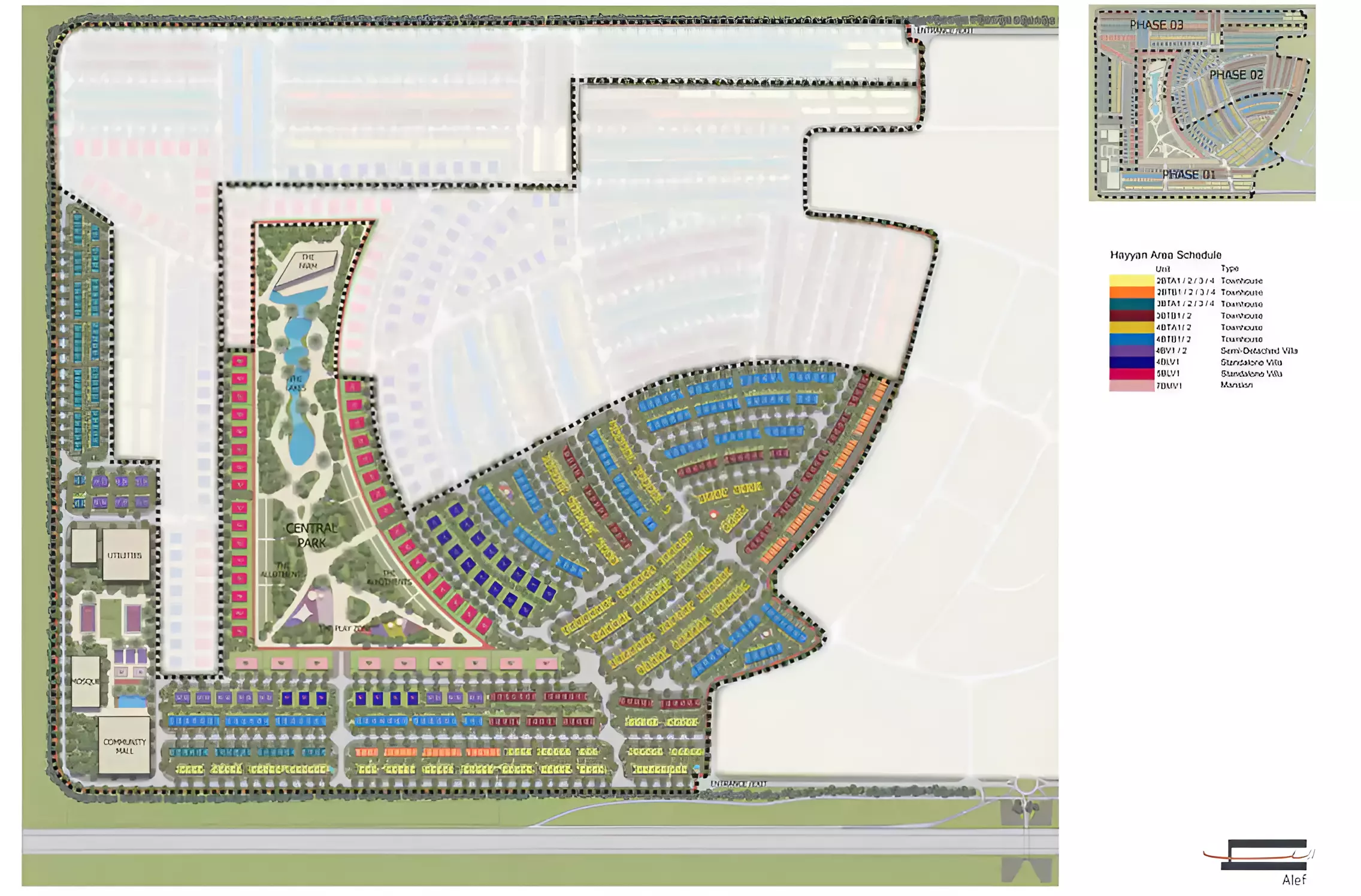 Arim Villas And Townhouses – master plan