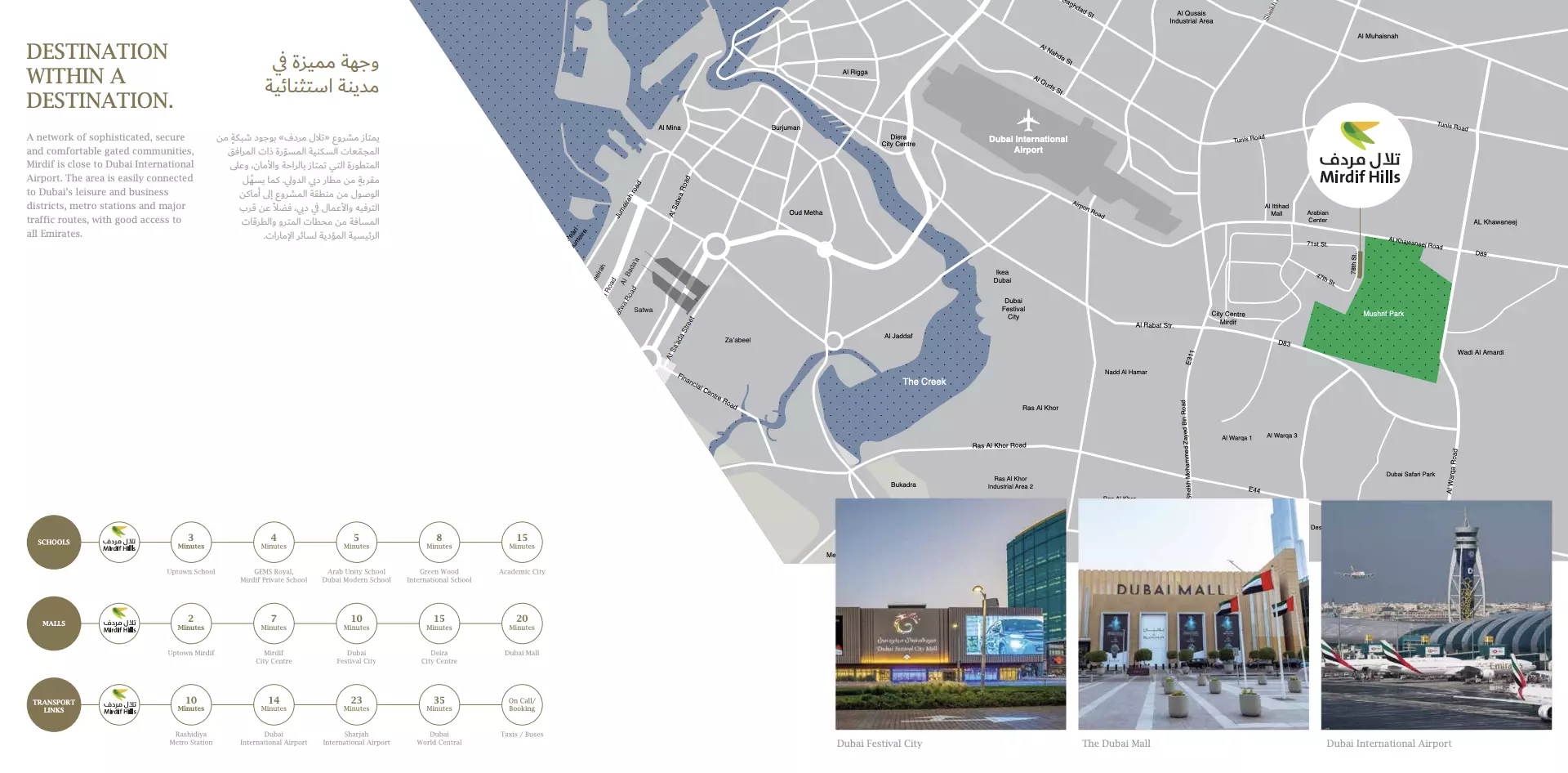Asayel Avenue – master plan