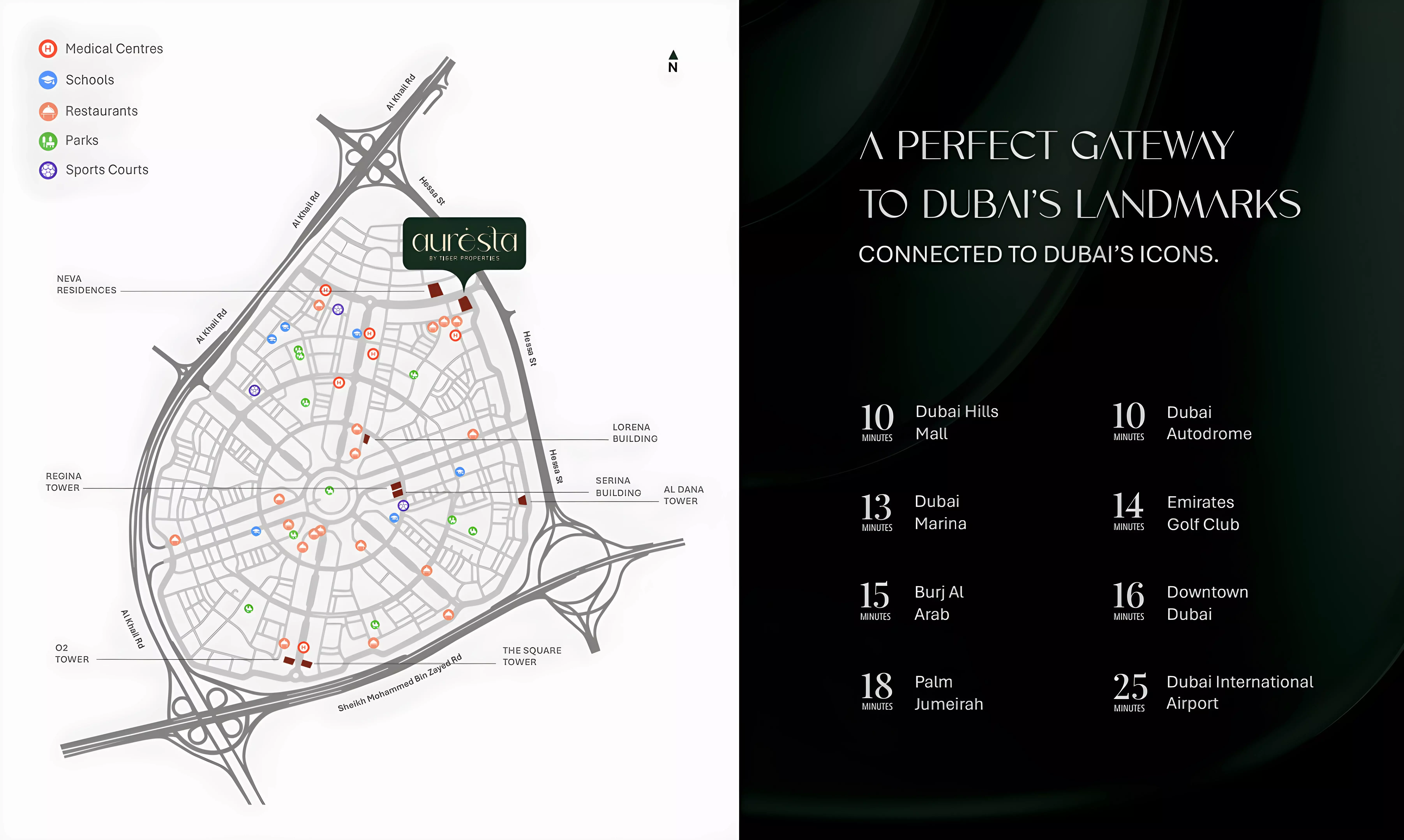 Auresta Tower – master plan