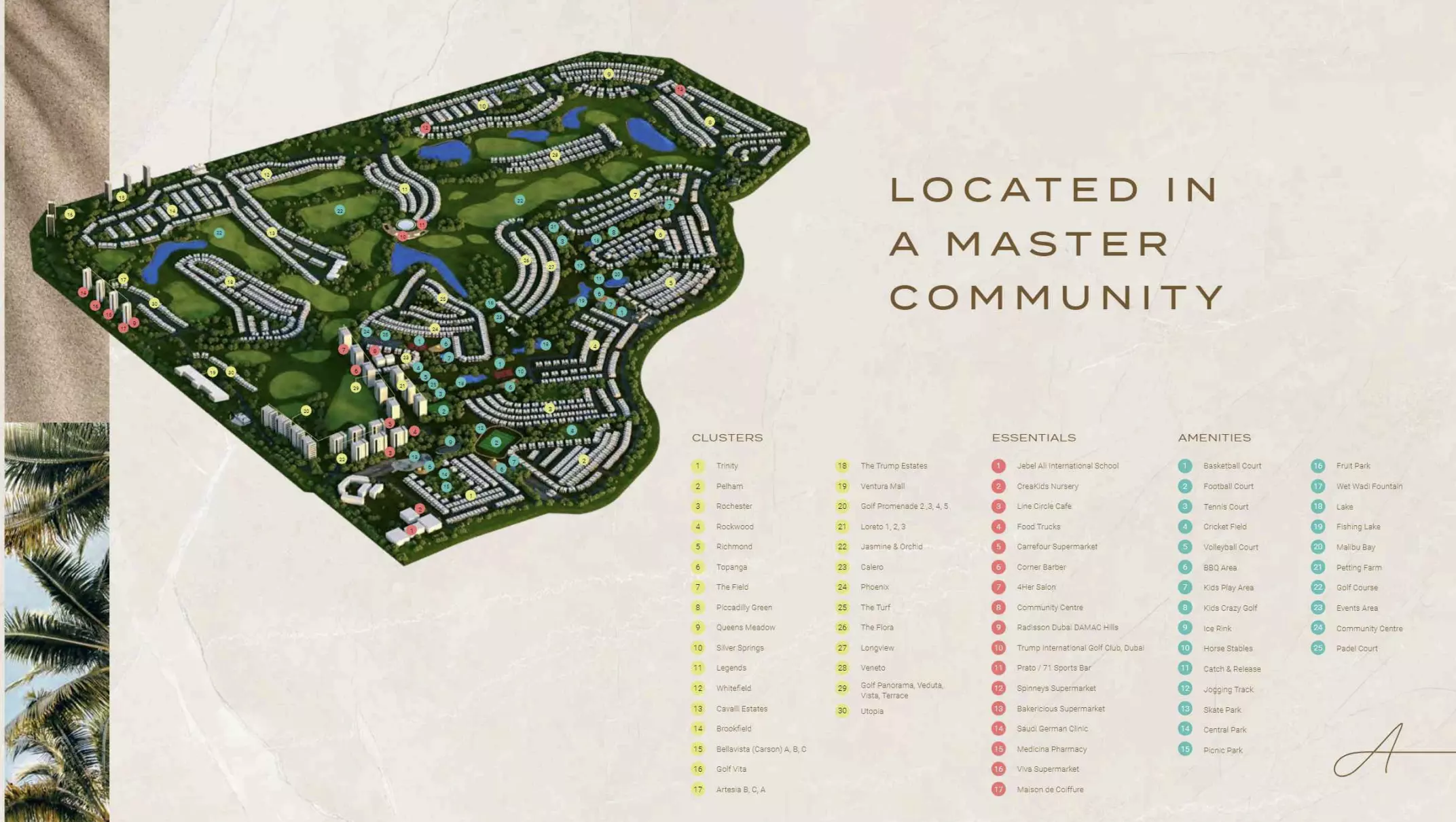 Autograph Collection – master plan