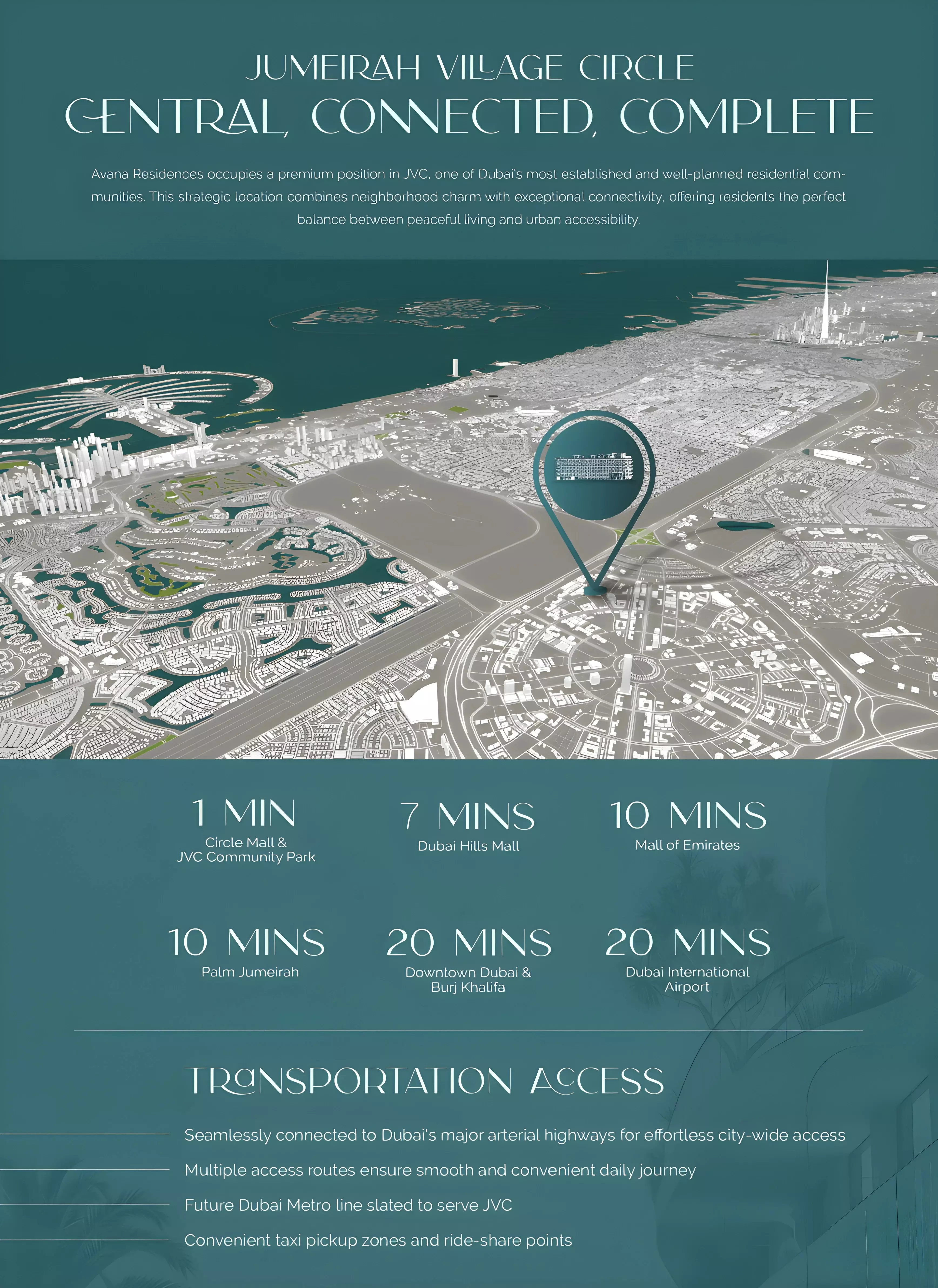 Avana Residences – master plan