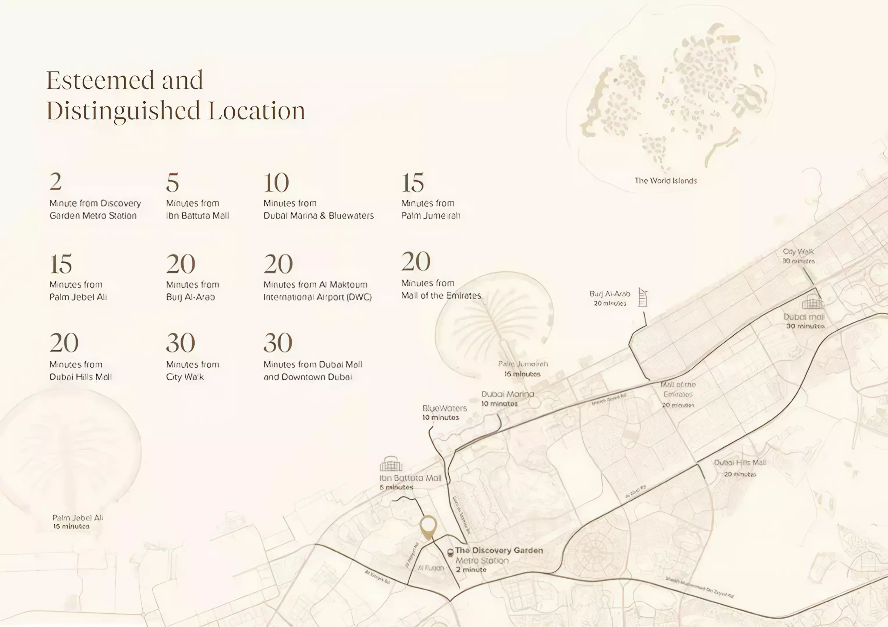 Avenue Residence 8 – master plan