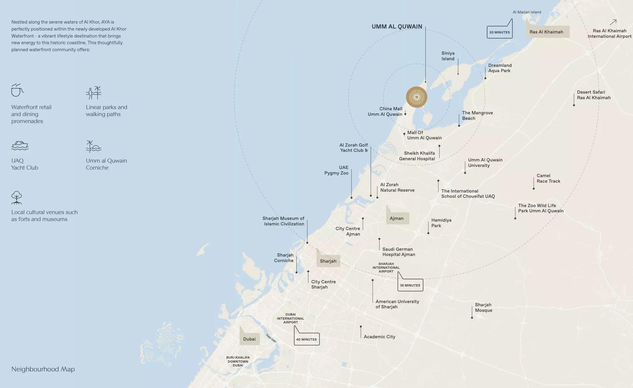 Aya Beachfront Residences – master plan