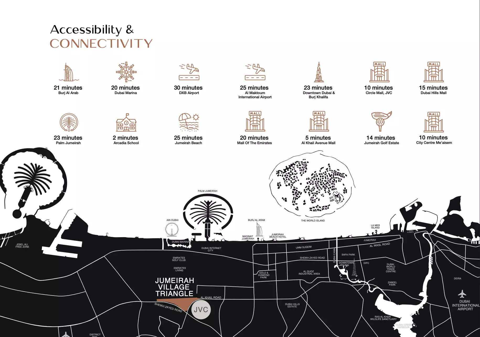 Azha Millennium Residences – master plan