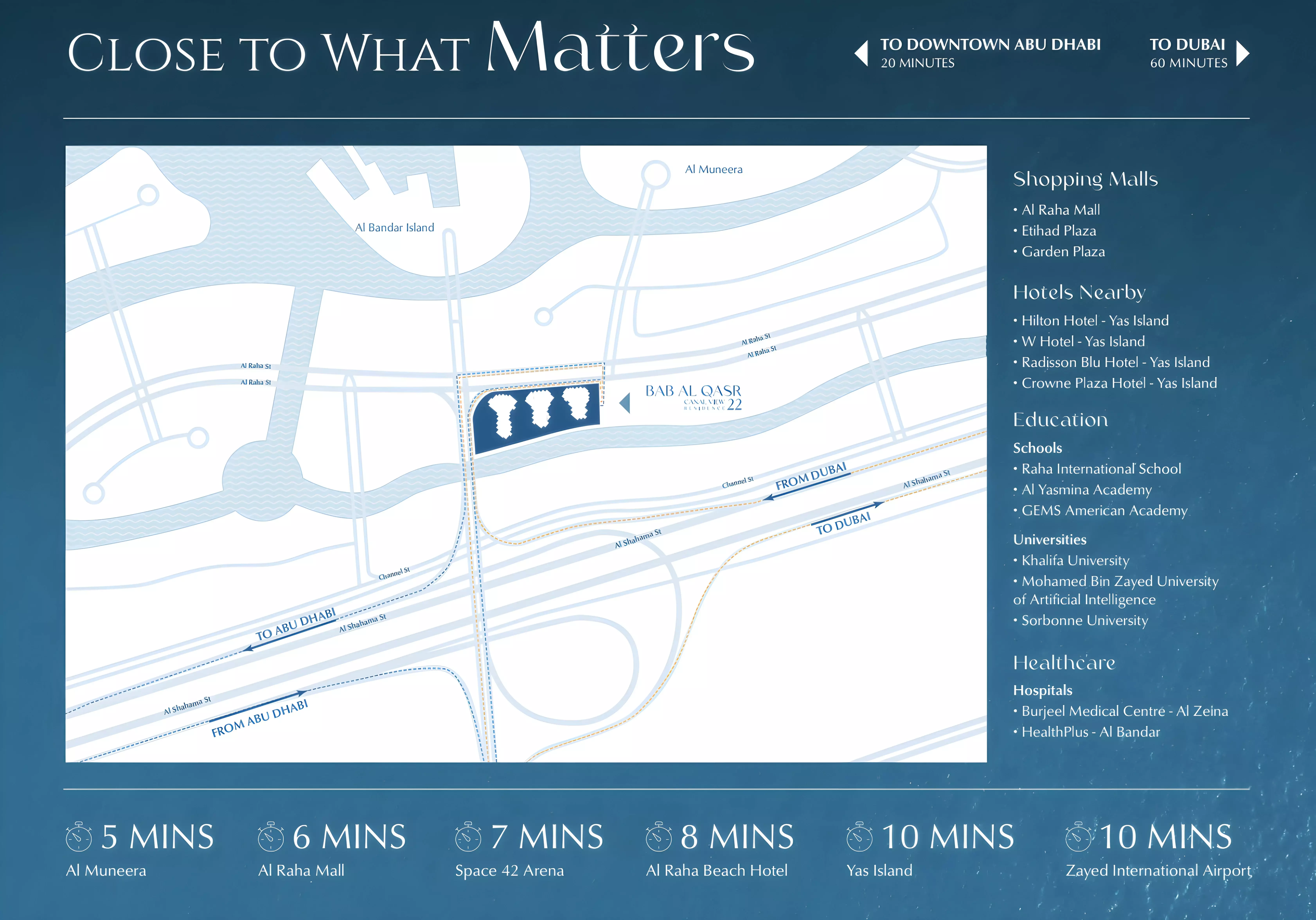 Bab Al Qasr Canal View Residence 22 – master plan