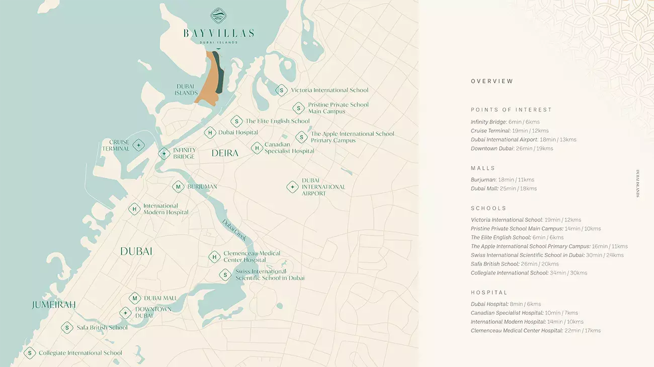 Bay Villas Phase 3 By Nakheel – master plan