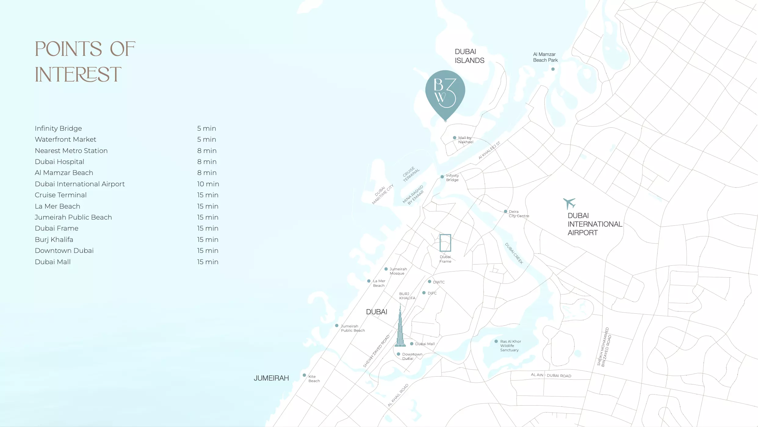 Beach Walk Residence Phase 3 By Imtiaz – master plan