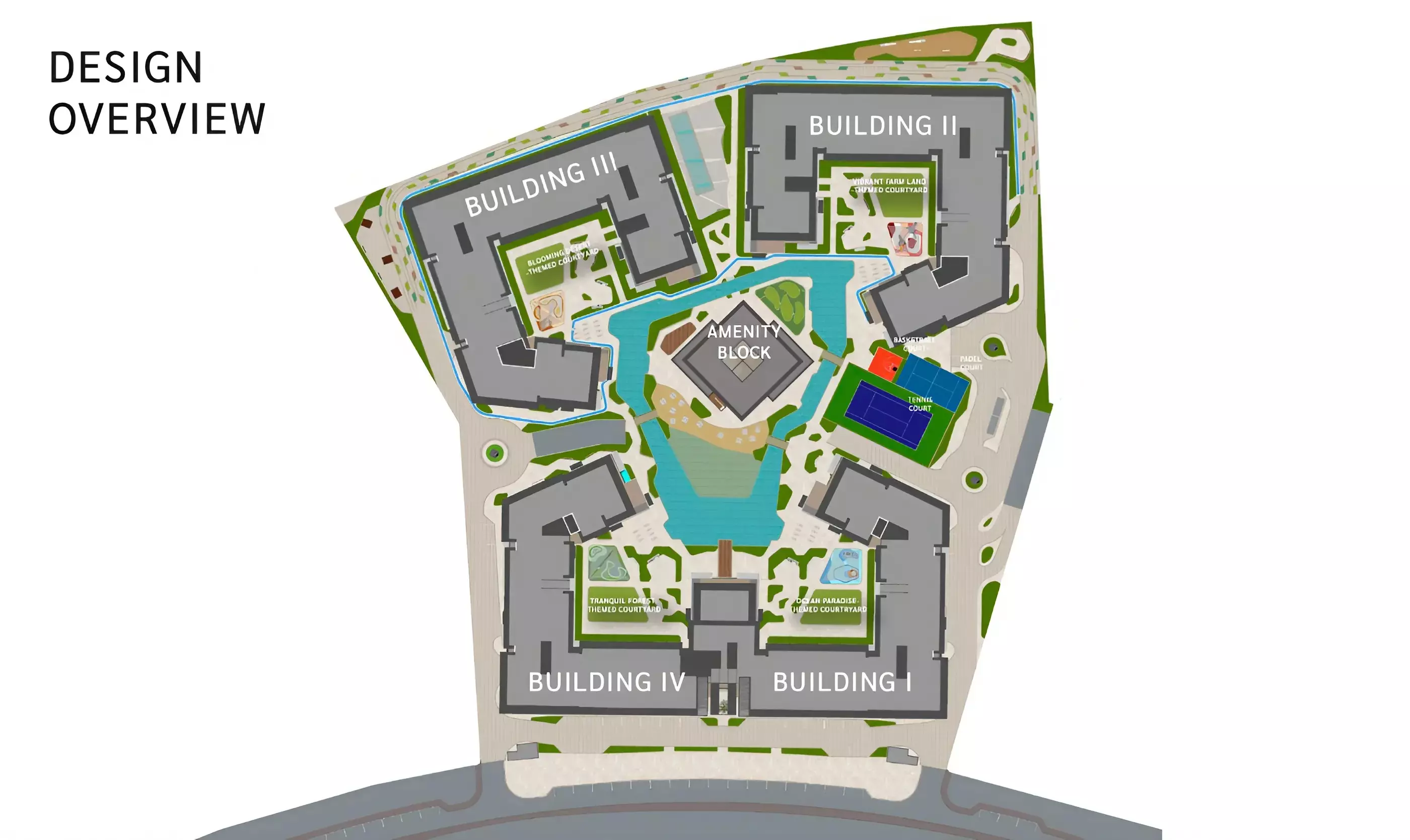 Belgravia Gardens – master plan
