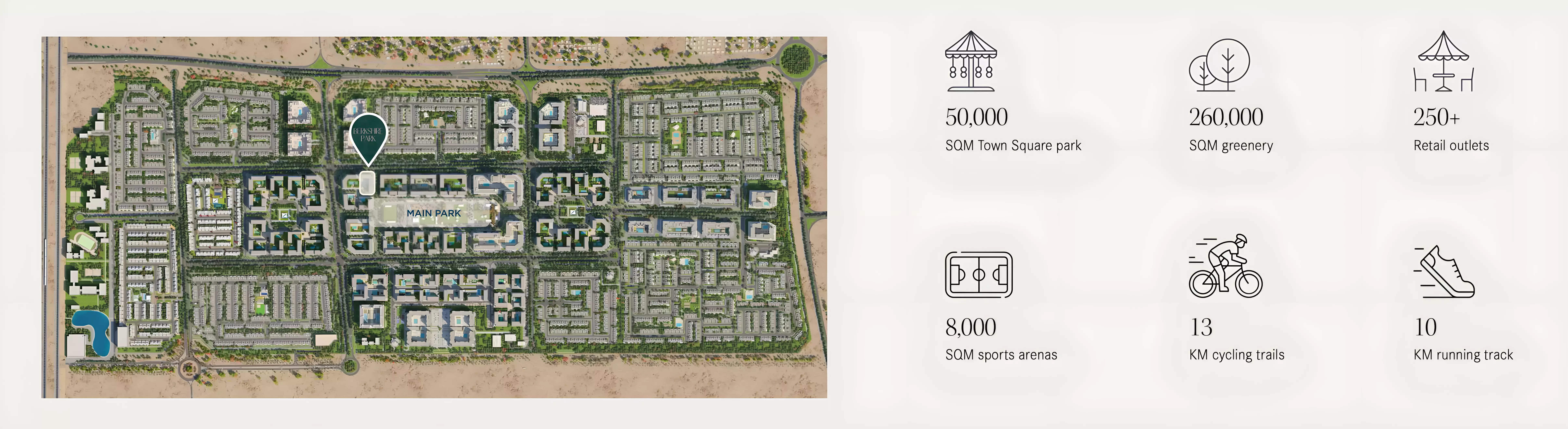 Berkshire Park – master plan