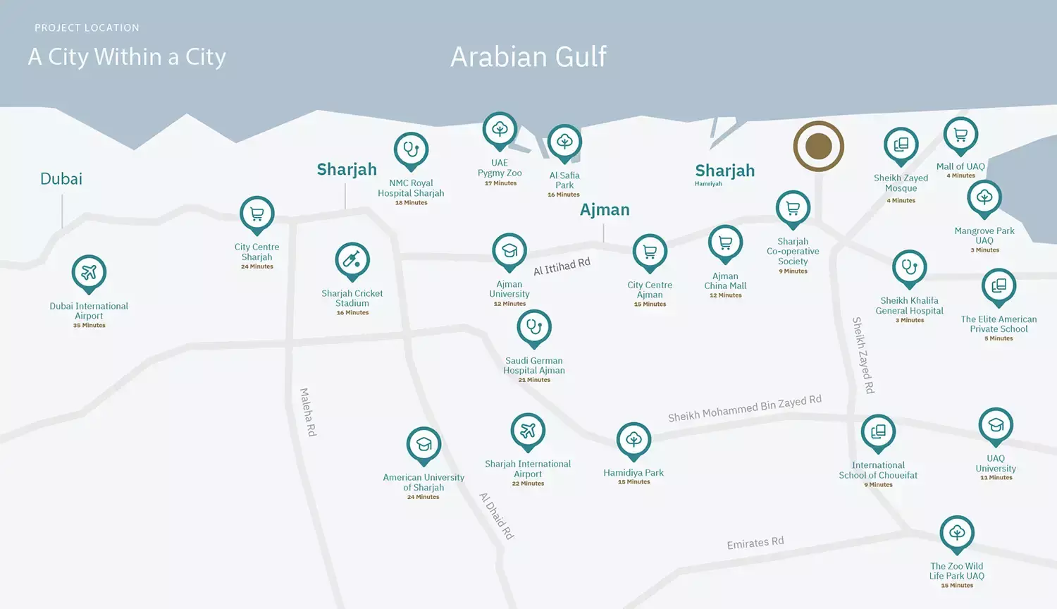 Blue Beach Residence – master plan