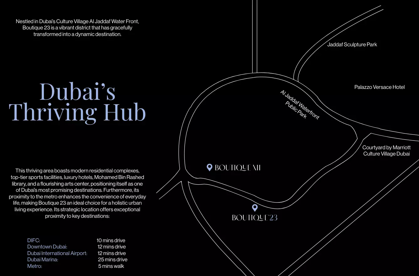 Boutique 23 – master plan