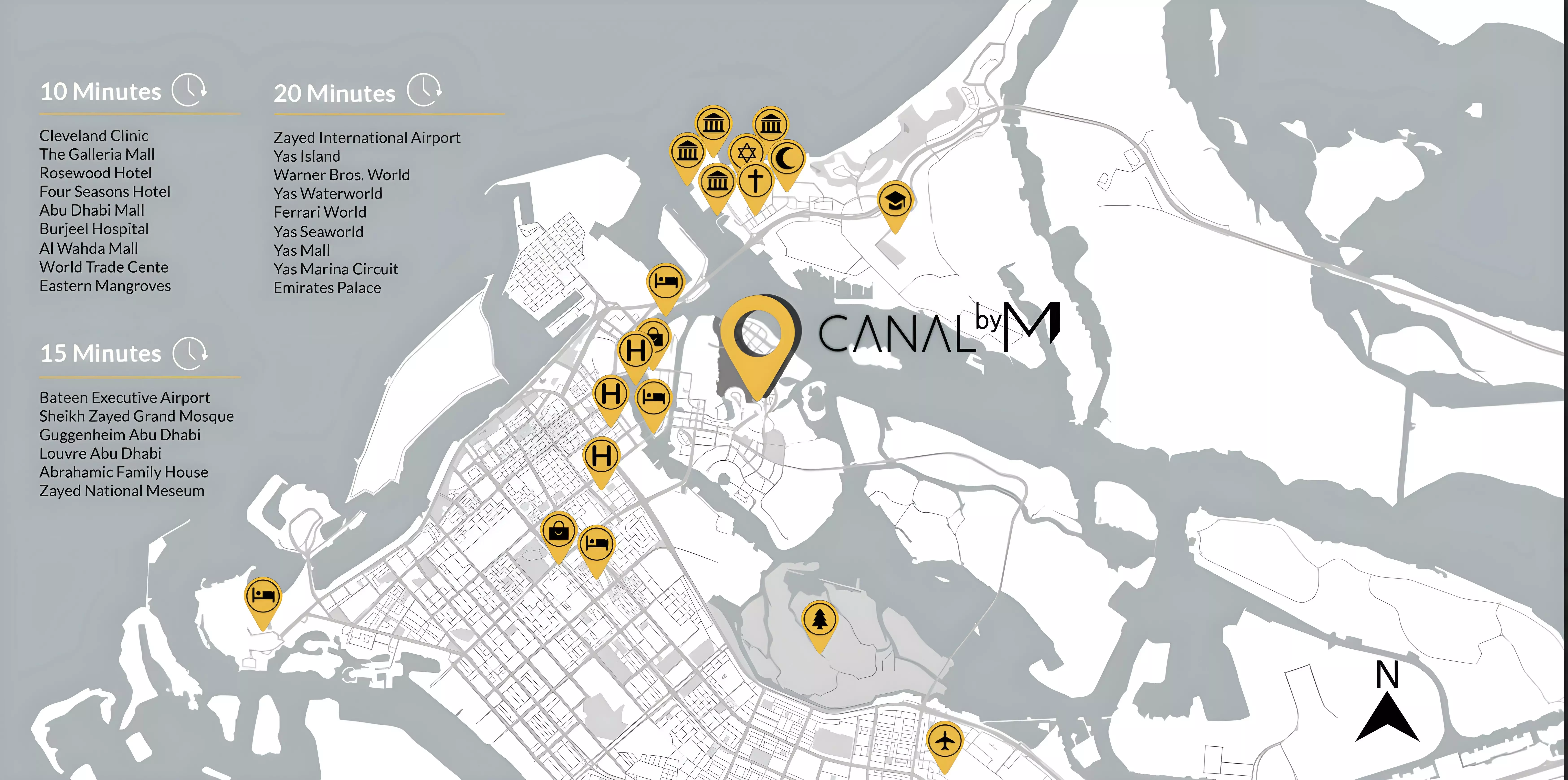 Canal by M – master plan