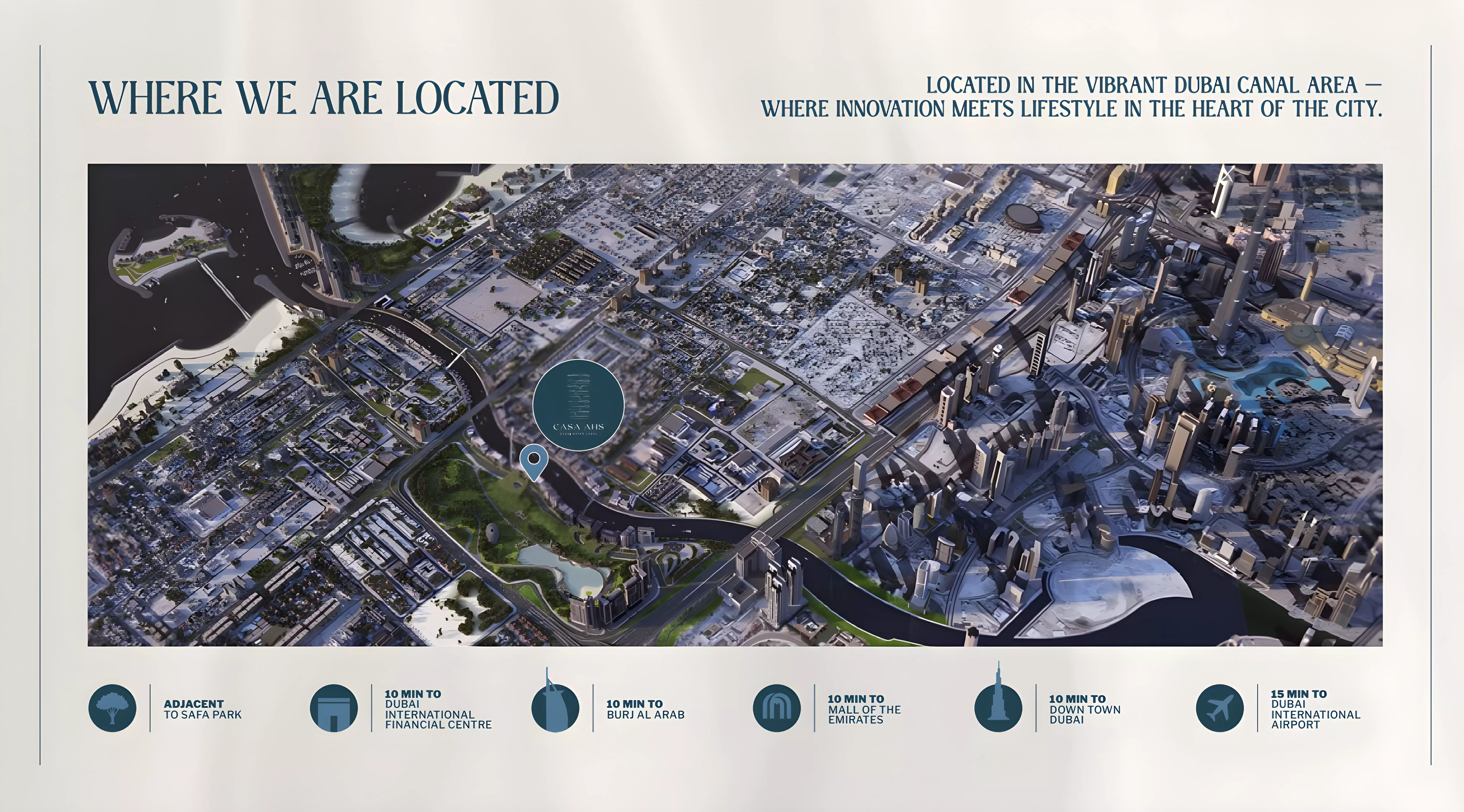 Casa Ahs – master plan