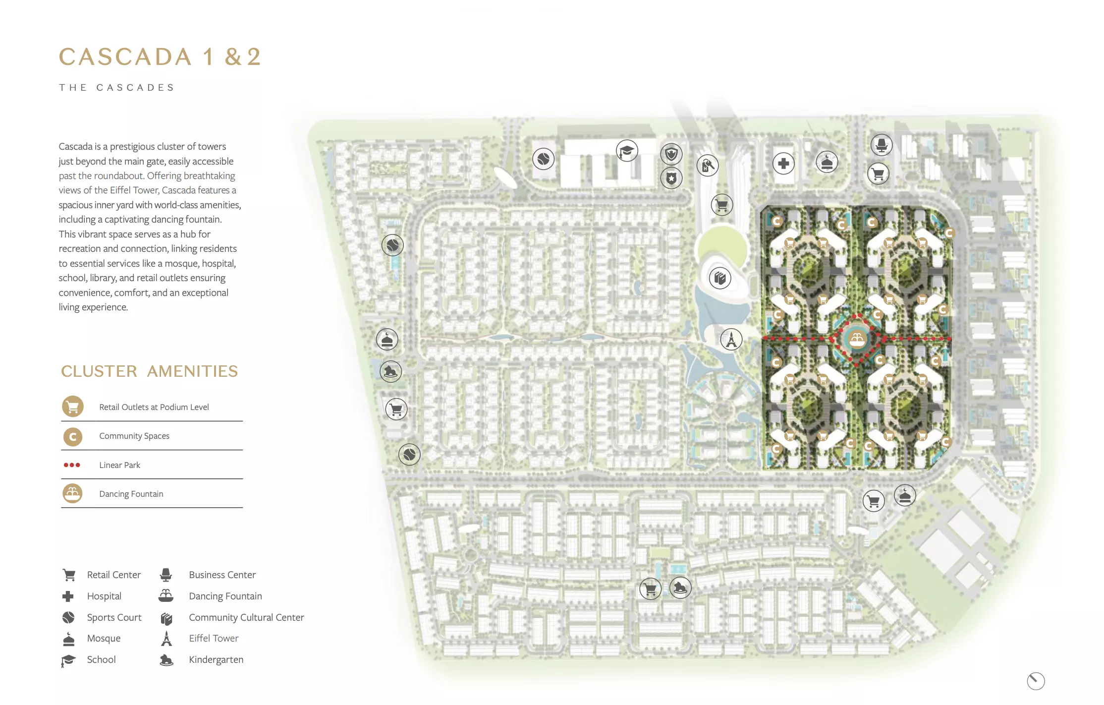 Cascada 2 – master plan