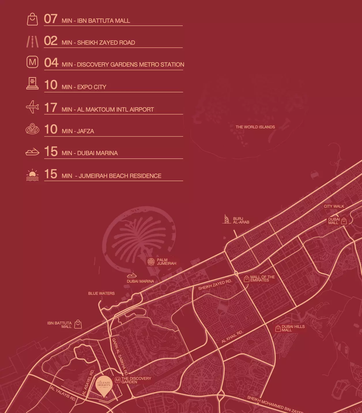 Celeste Heights – master plan