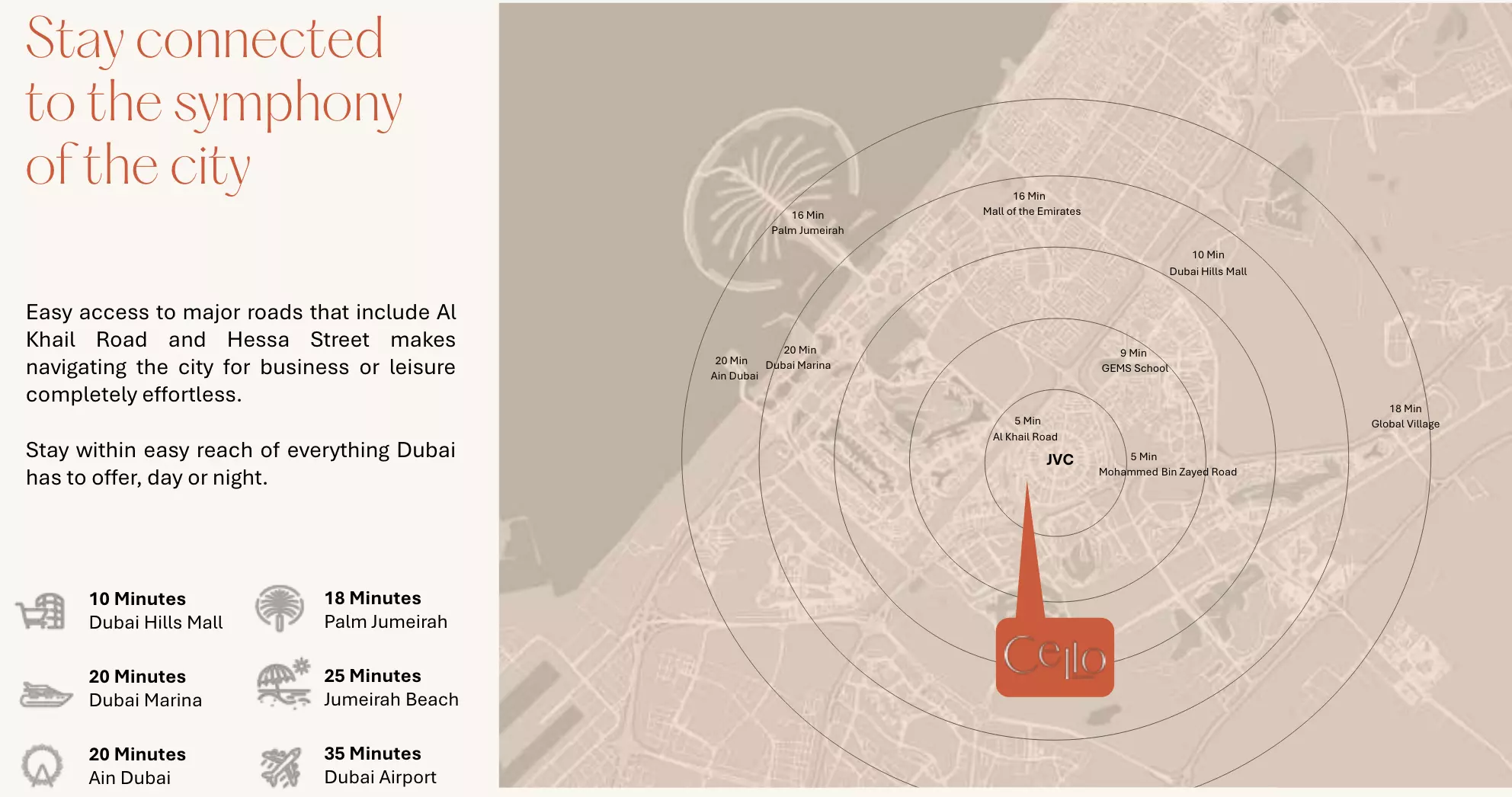 Cello – master plan