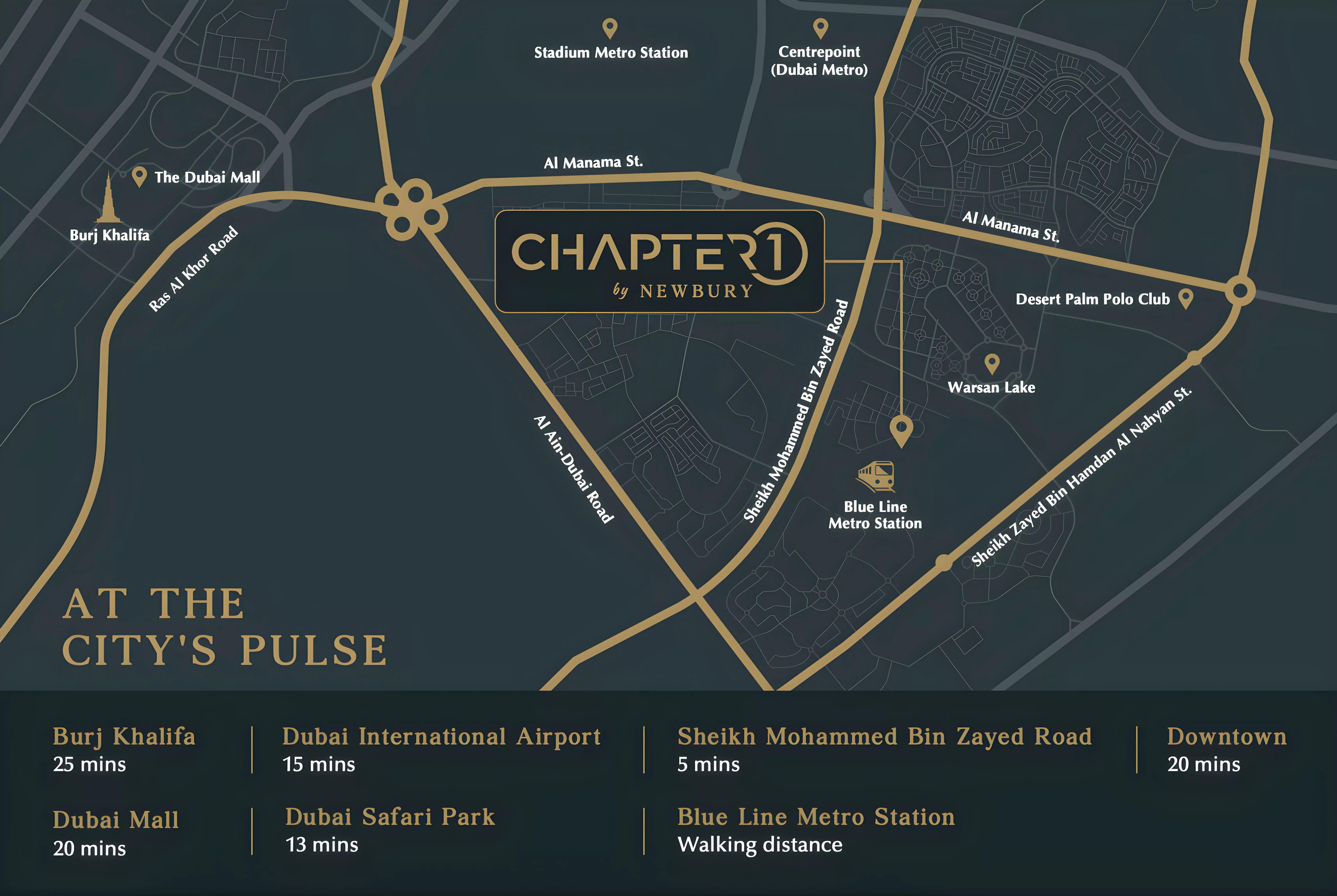 Chapter 01 – master plan