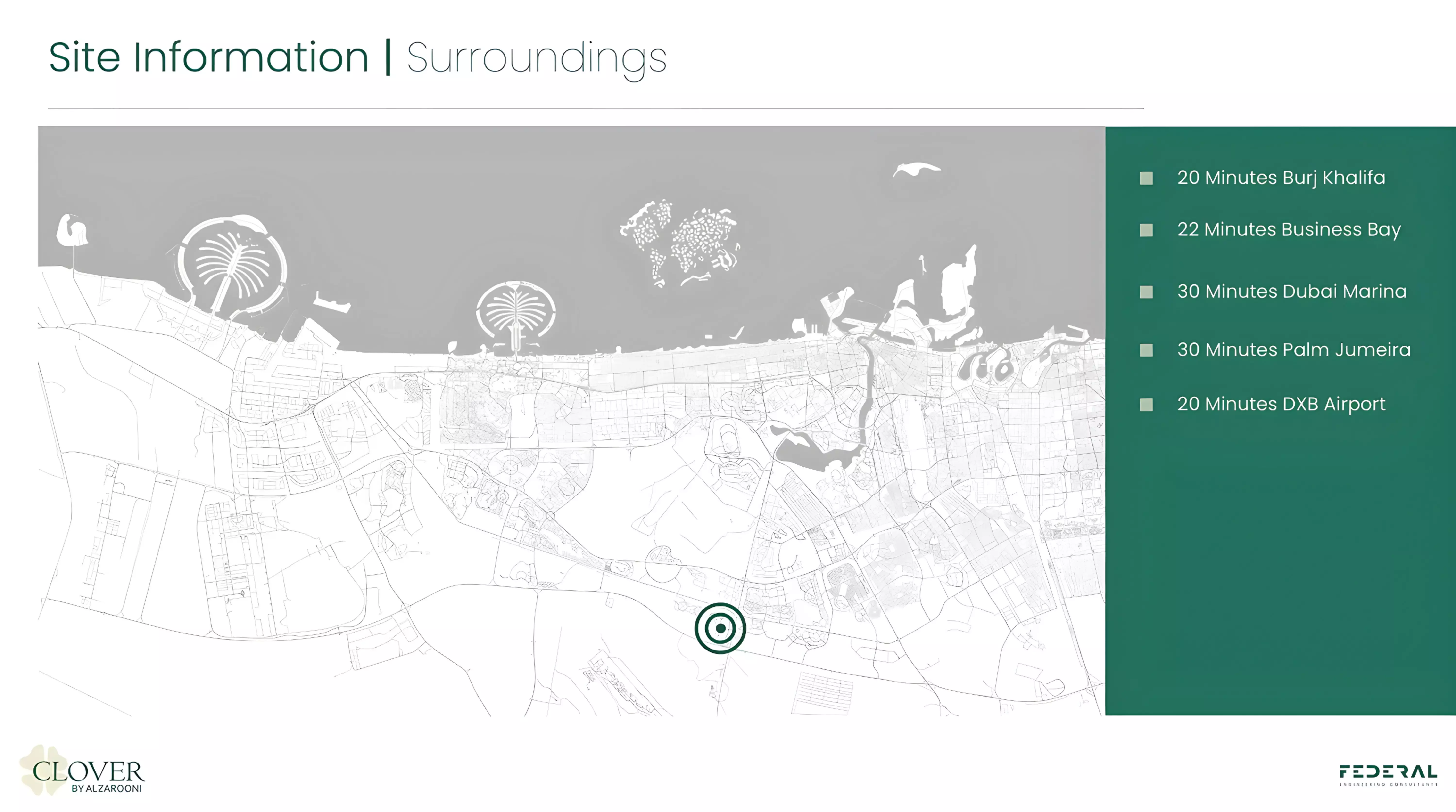 Clover Residences – master plan