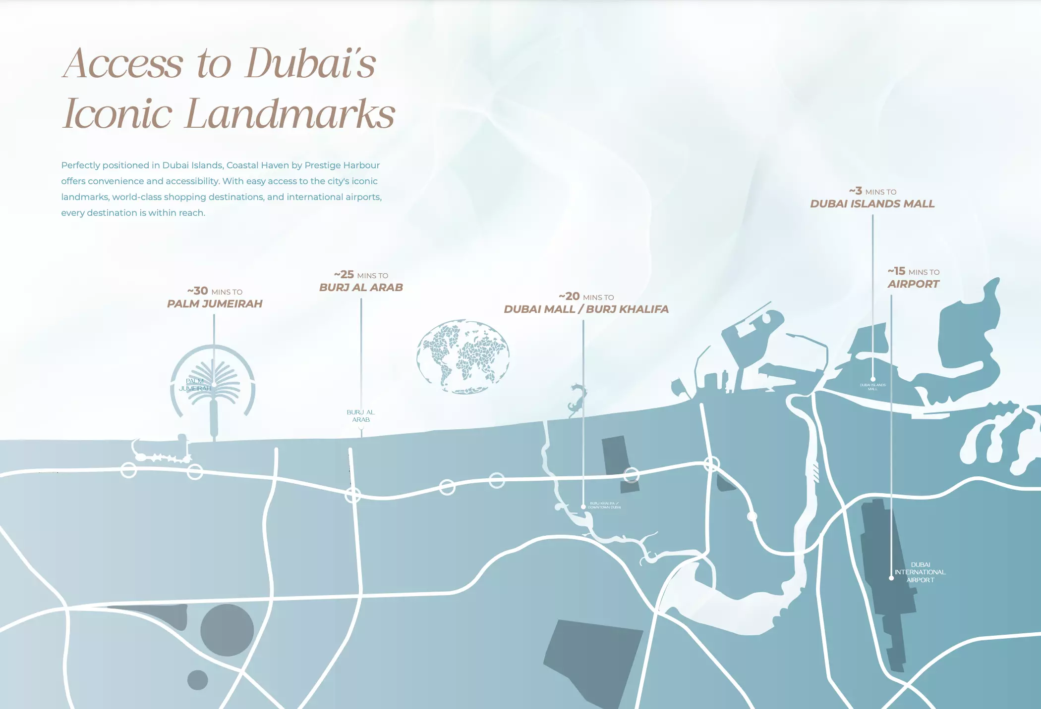 Coastal Haven – master plan