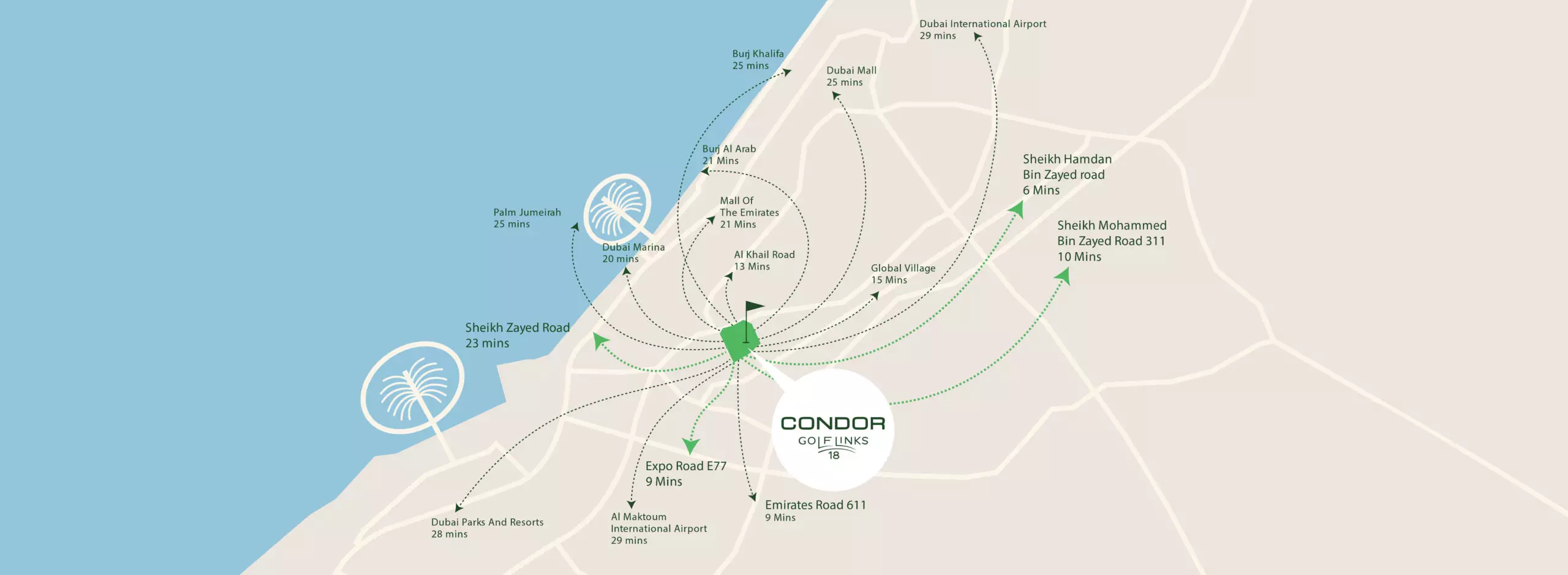 Condor Golf Links 18 – master plan