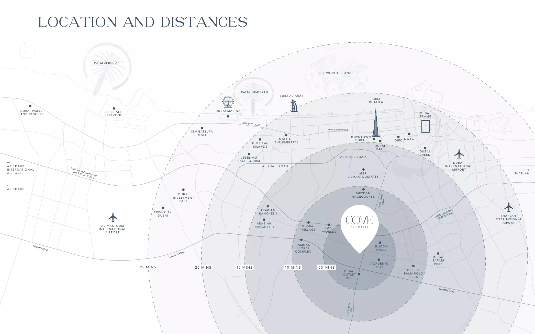 Cove – master plan