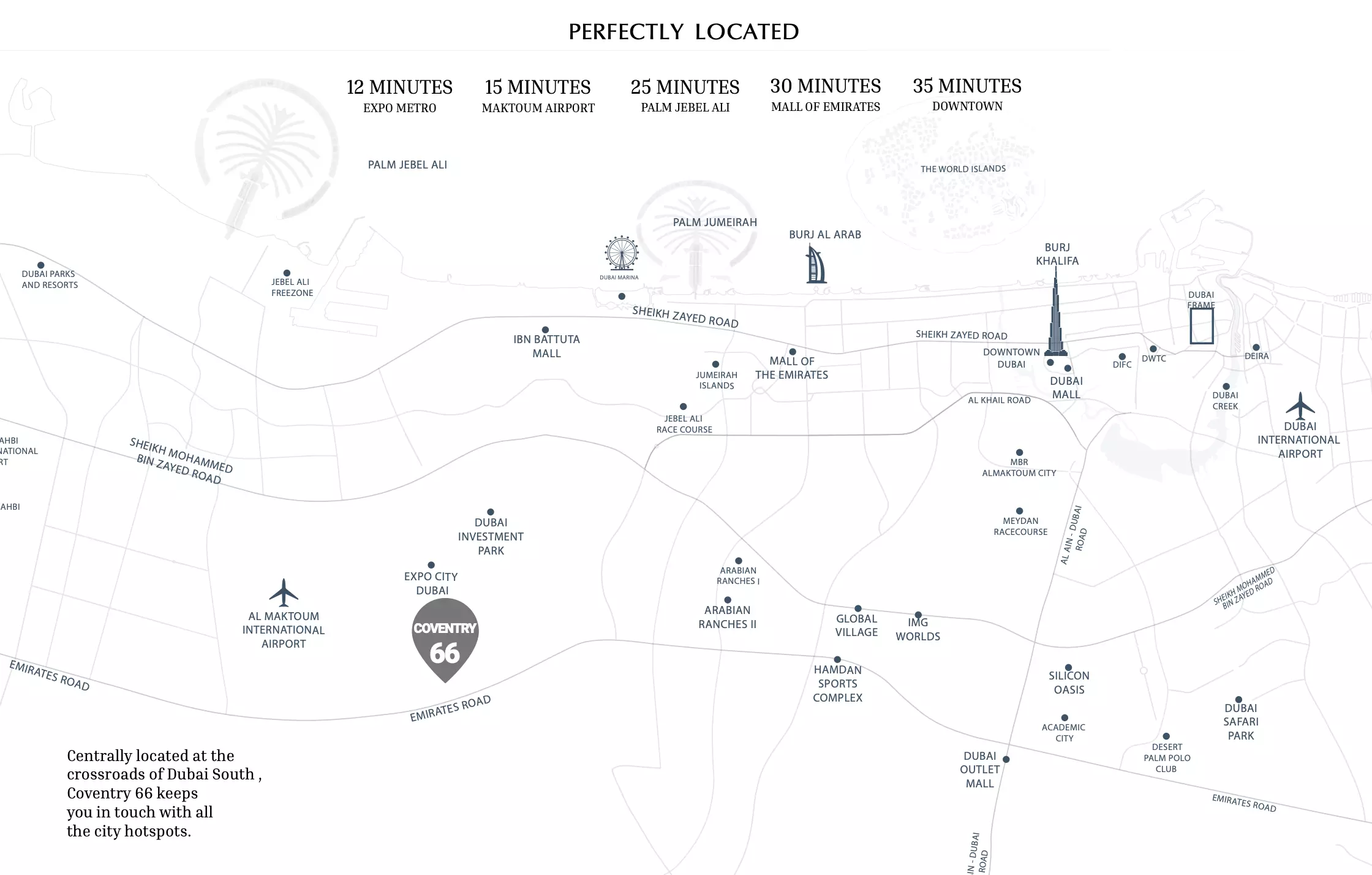 Coventry 66 – master plan