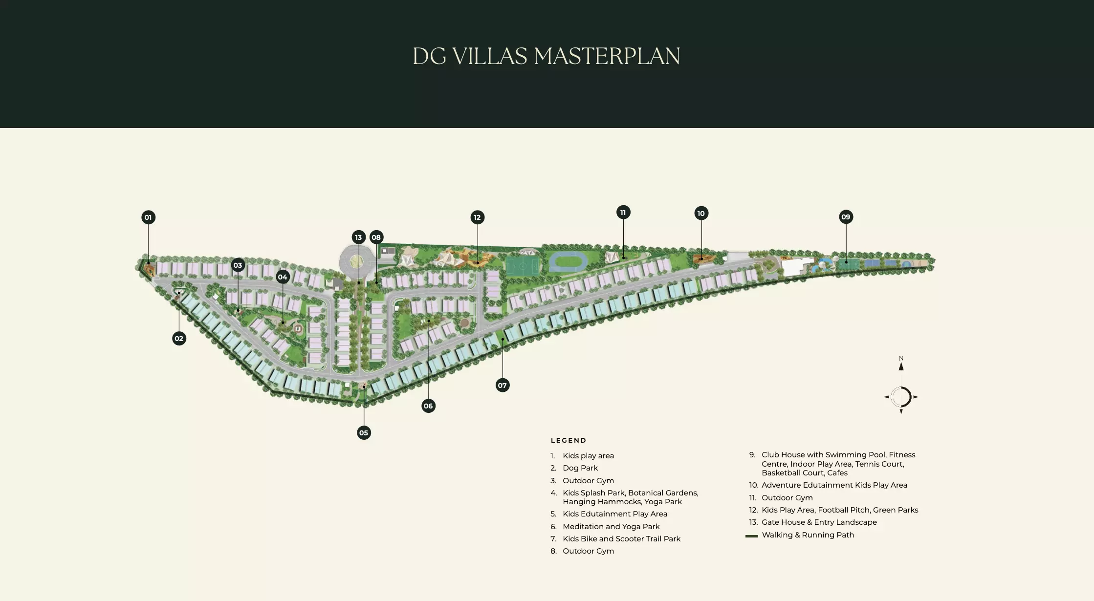 D Villas – master plan