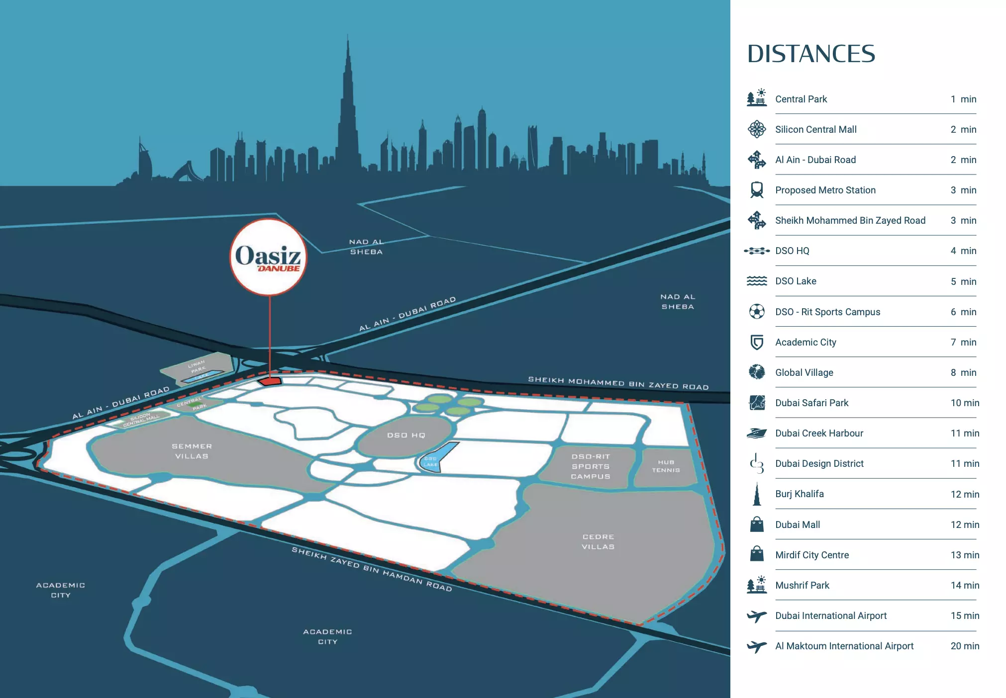Danube Oasiz – master plan