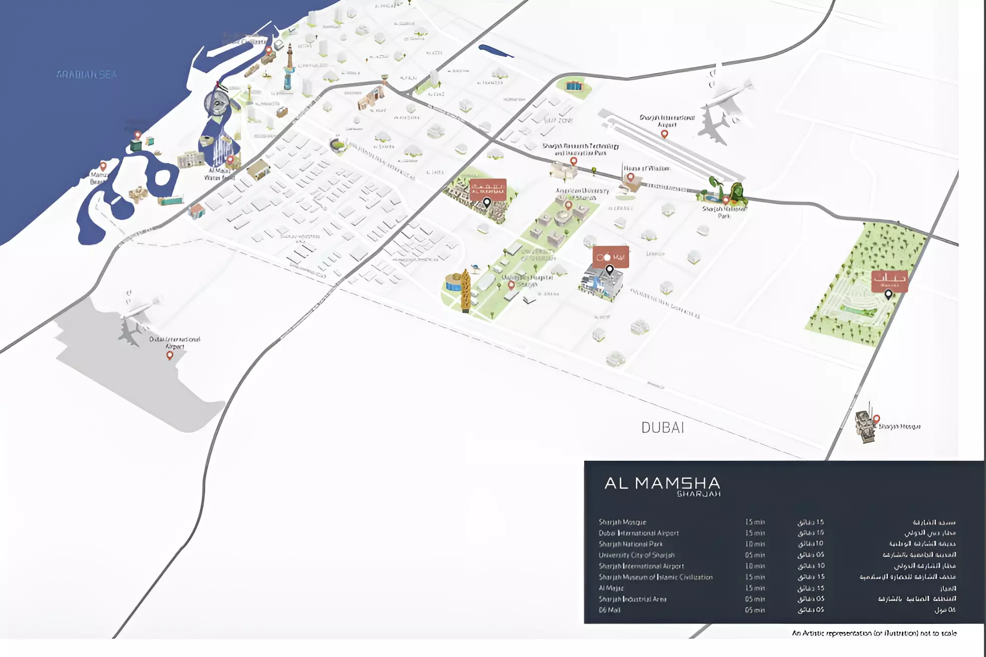 Darb By Alef Group – master plan
