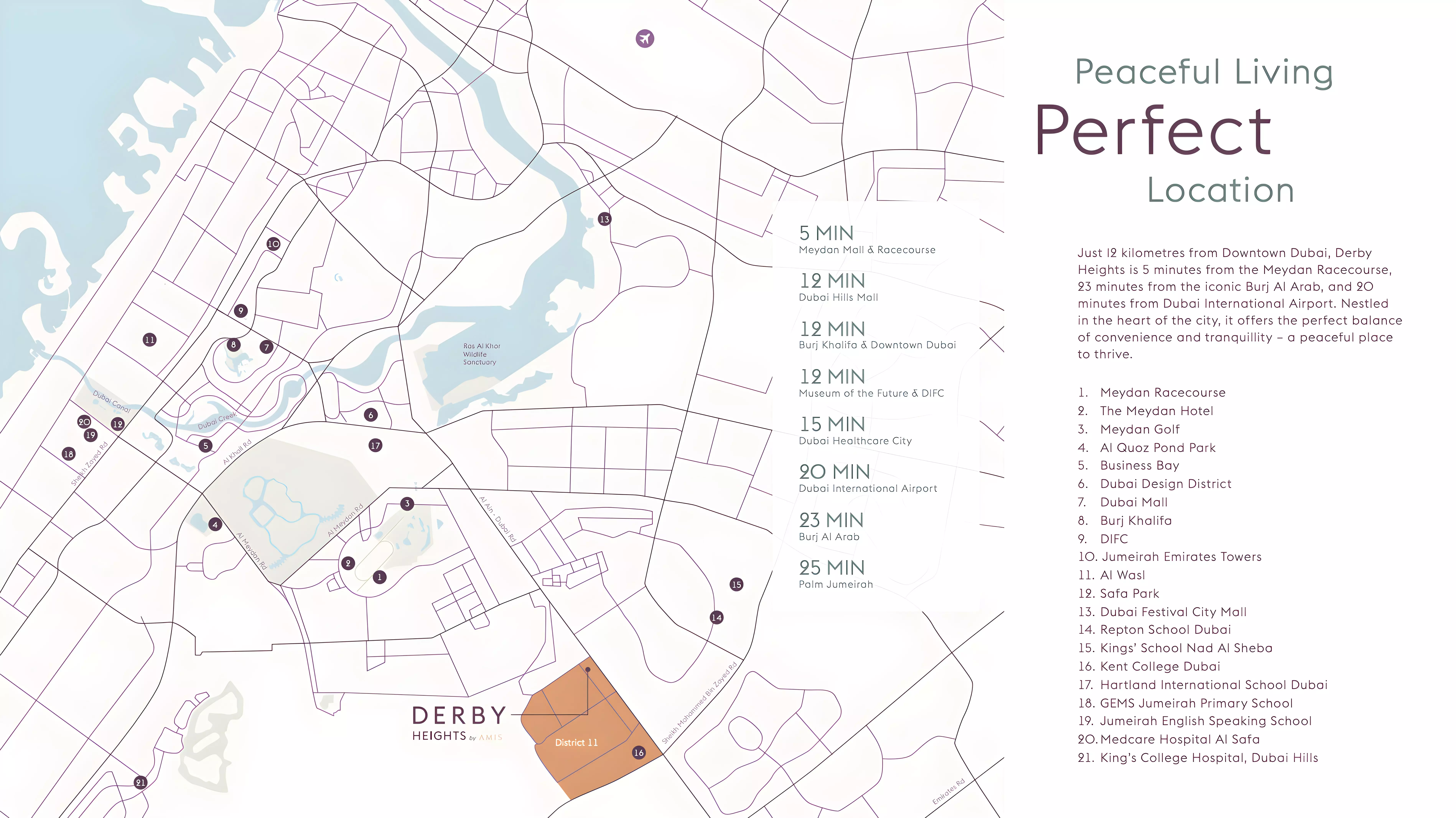 Derby Heights – master plan