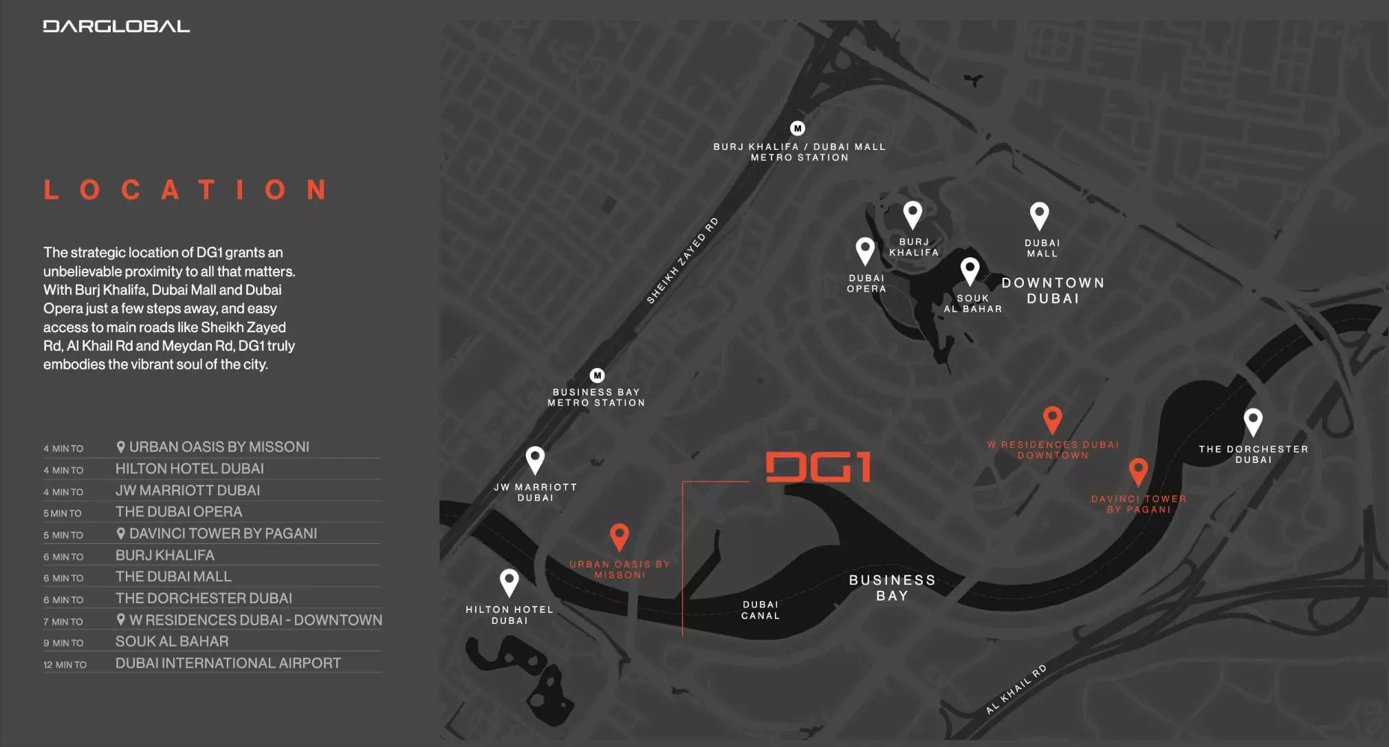 DG1 Living – master plan