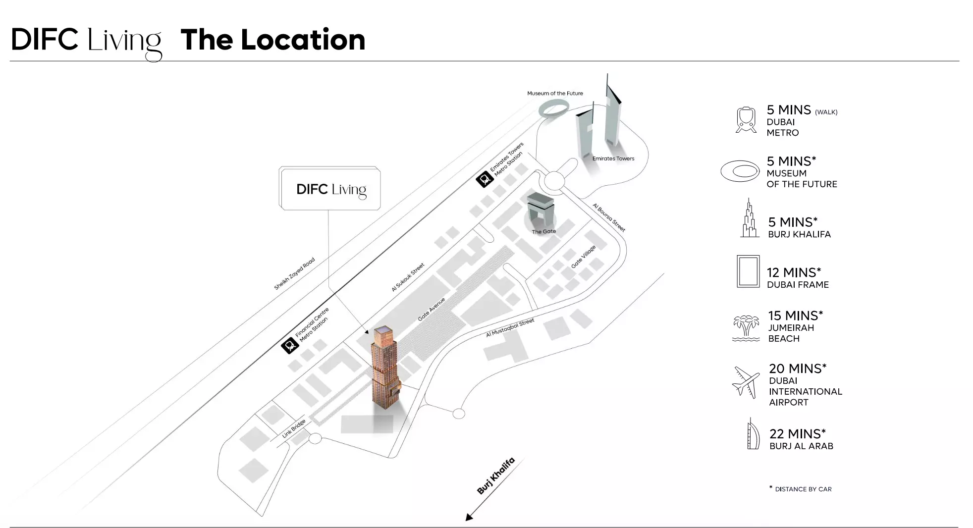 Difc Living – master plan