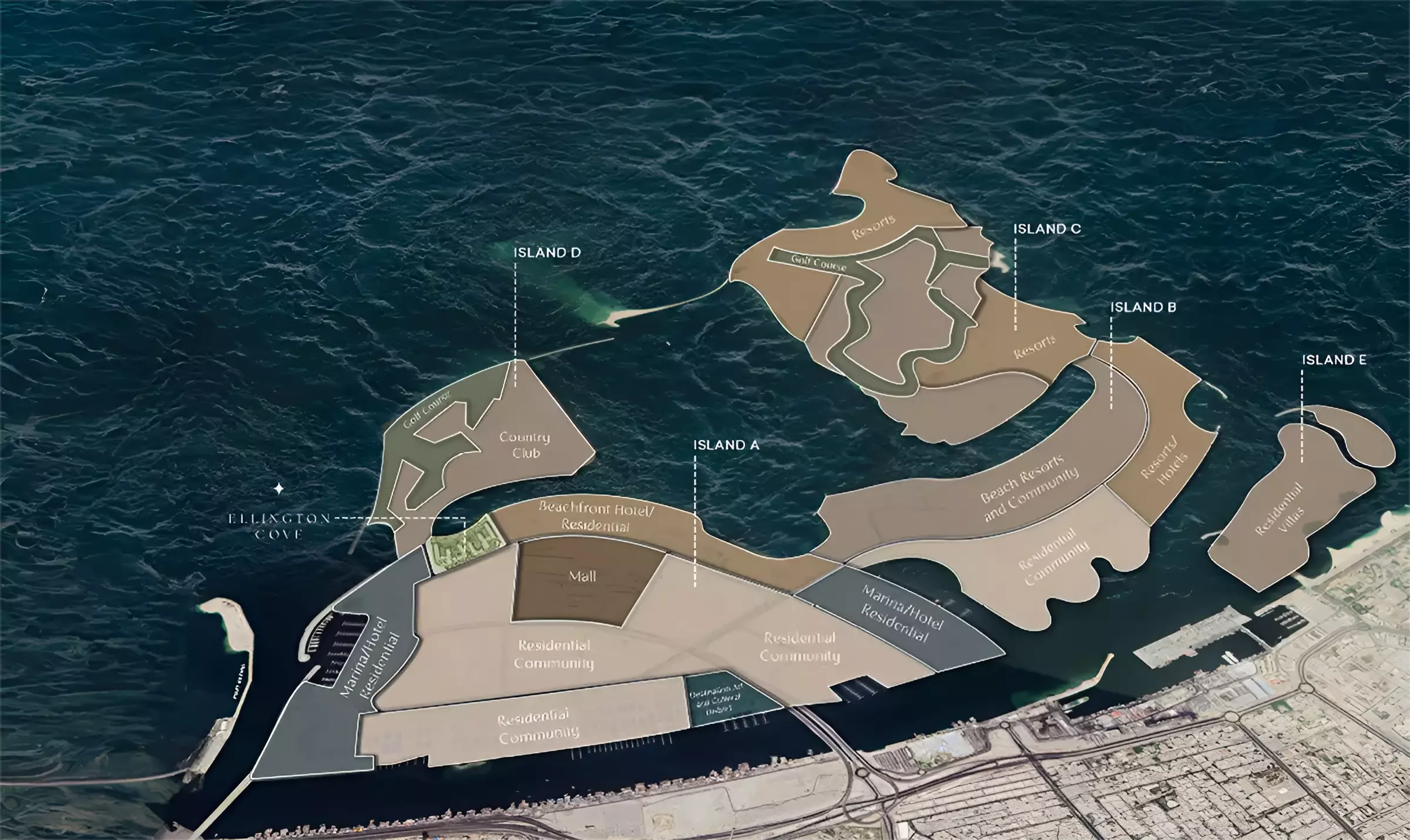 Ellington Cove – master plan